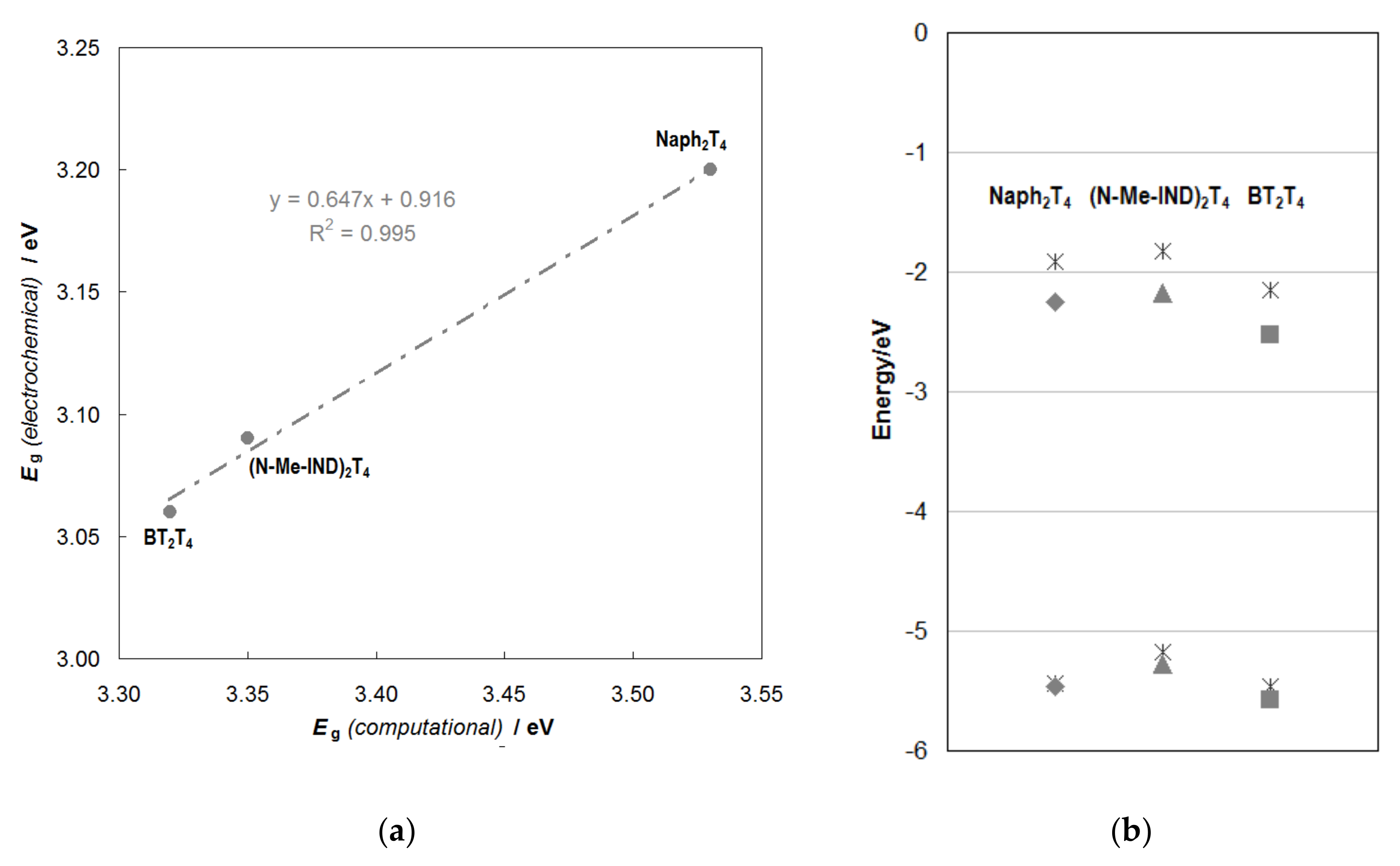 Molecules 25 02175 g007 Molecules 25 02175 g007