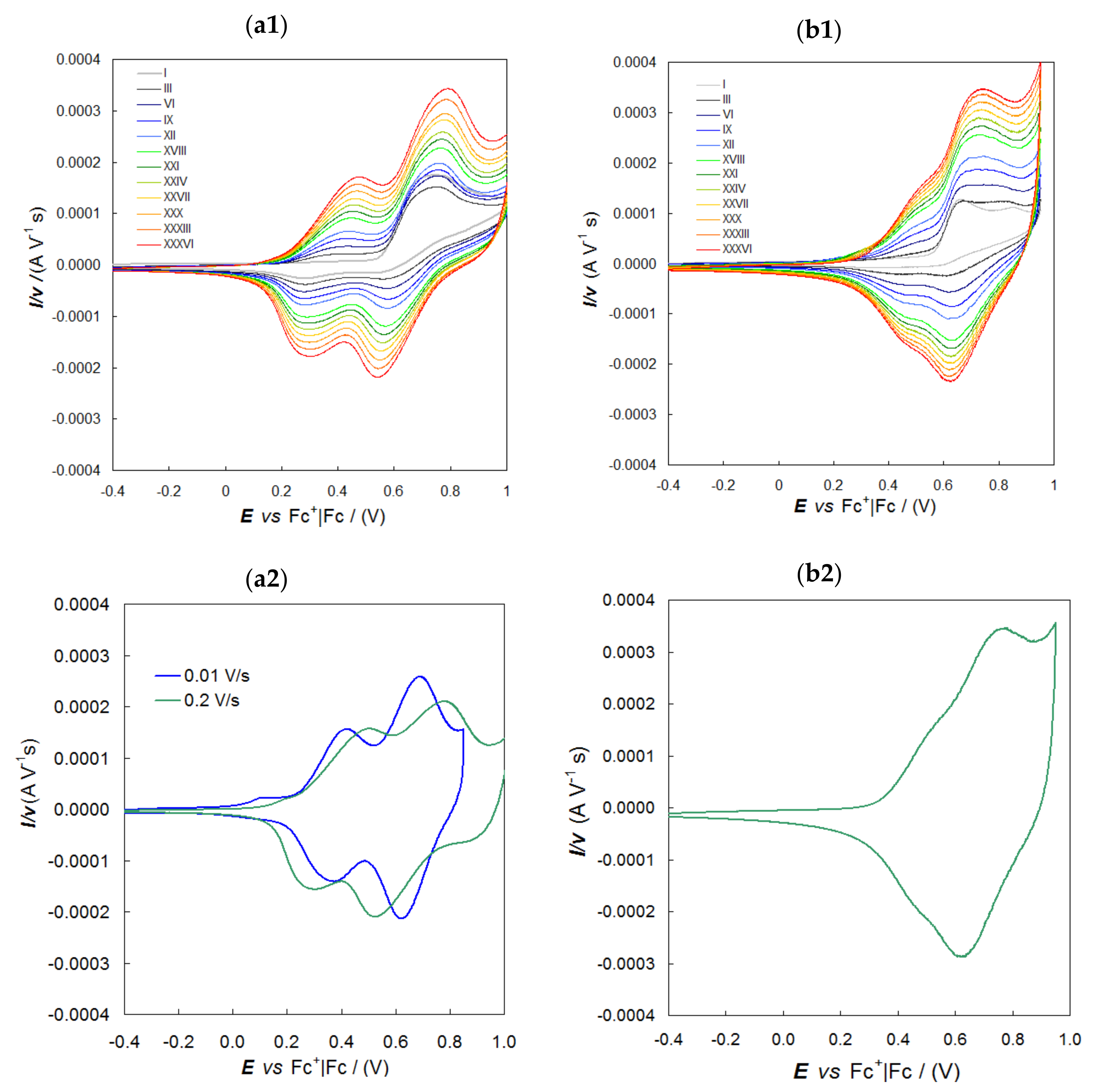 Molecules 25 02175 g008 Molecules 25 02175 g008