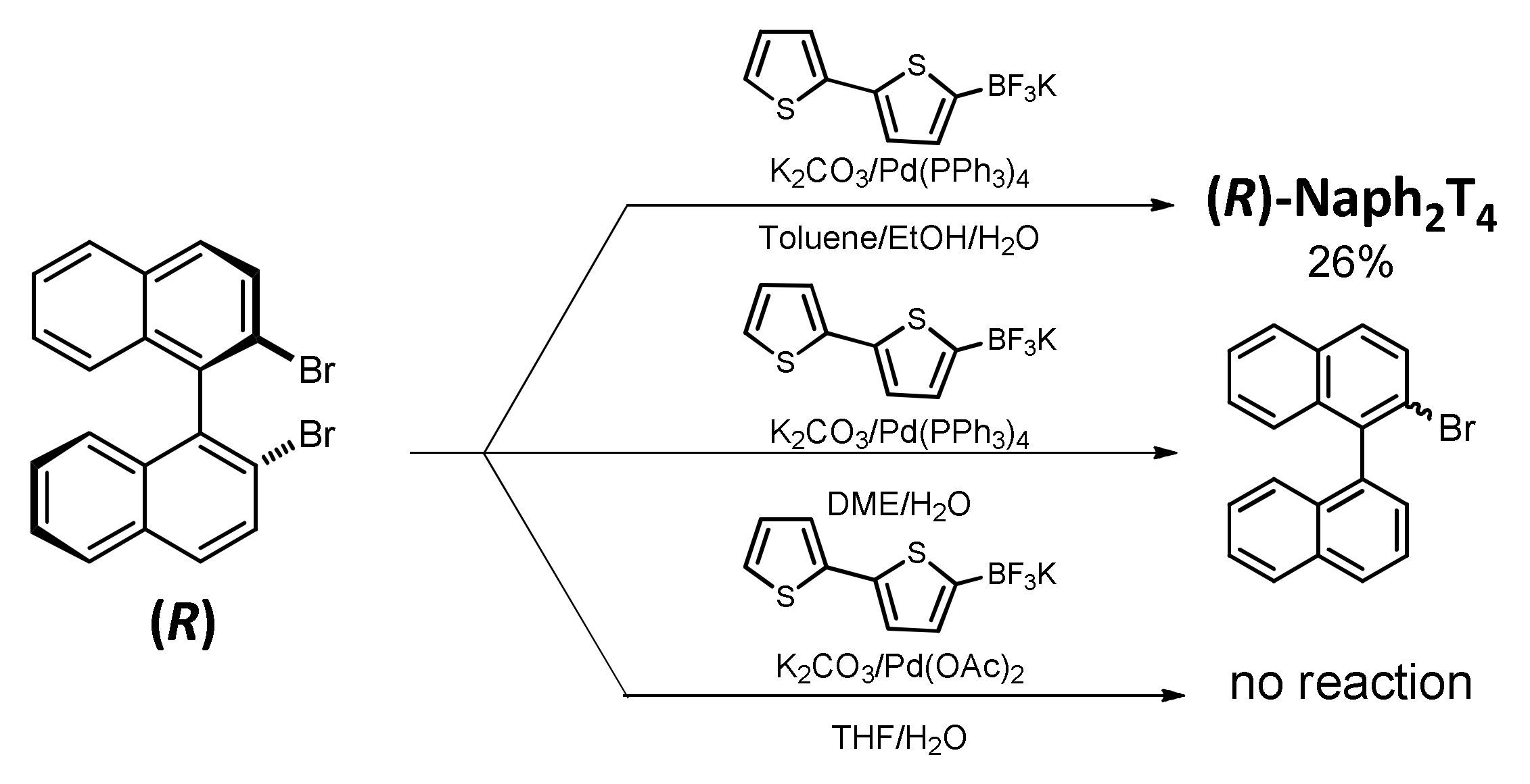 Molecules 25 02175 sch002 Molecules 25 02175 sch002