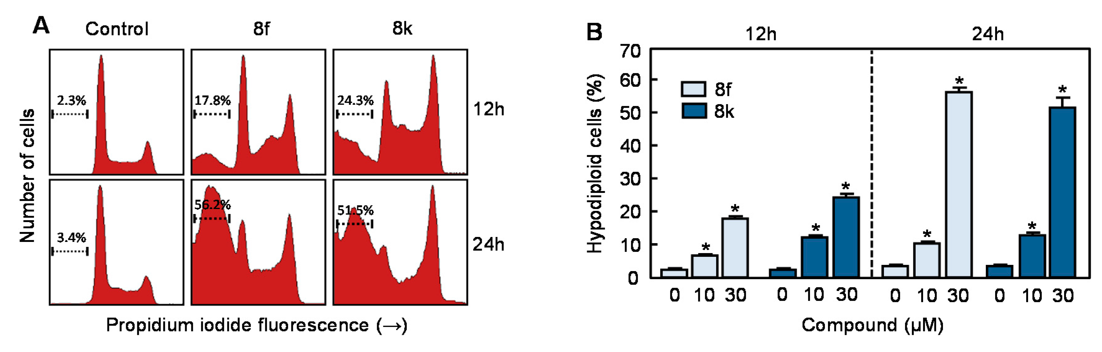 Molecules 25 02177 g003