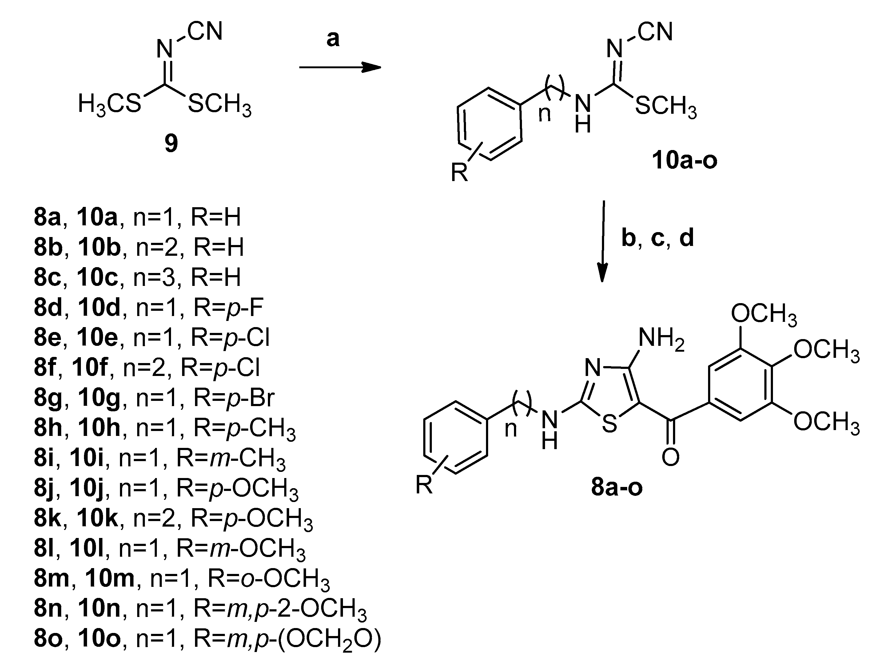 Molecules 25 02177 sch001