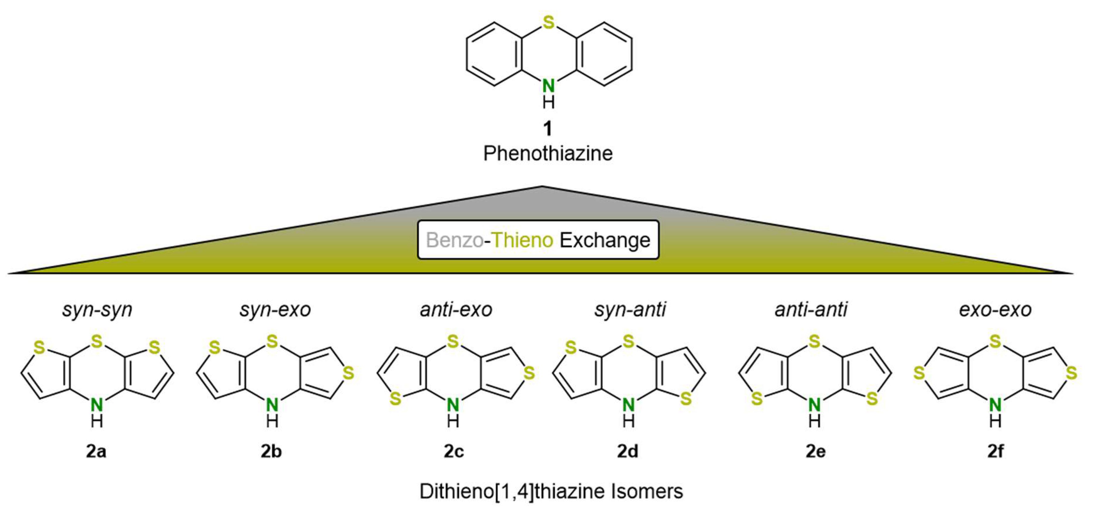 Molecules 25 02180 g001 Molecules 25 02180 g001