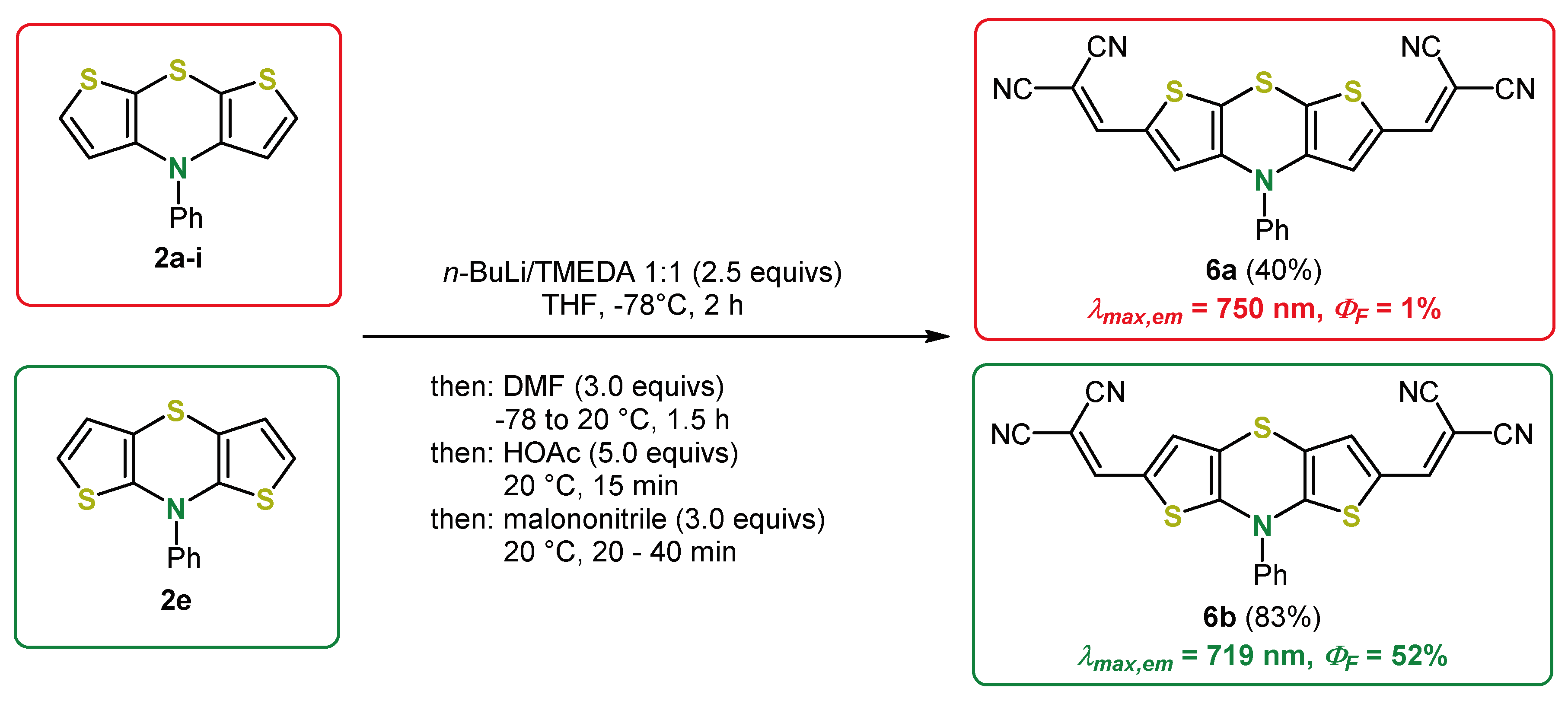 Molecules 25 02180 sch012 Molecules 25 02180 sch012