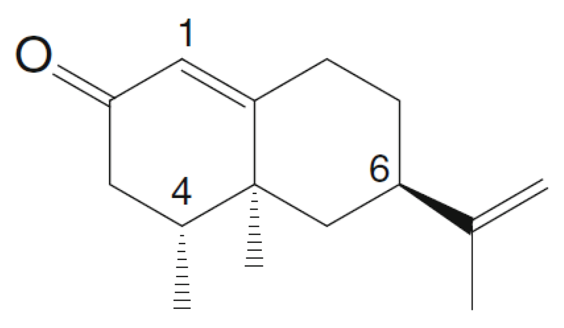 Molecules 25 02181 g001