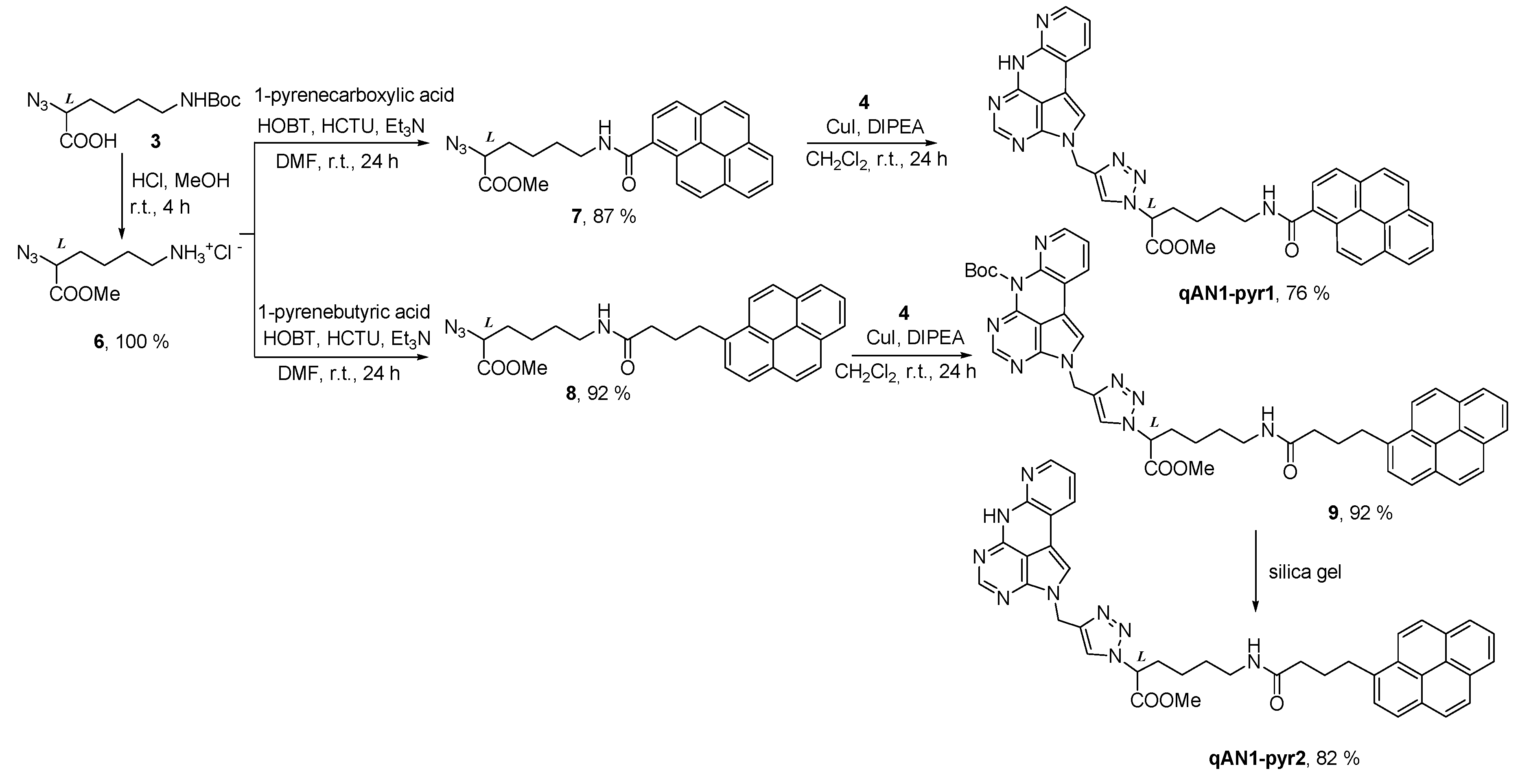Molecules 25 02188 sch004