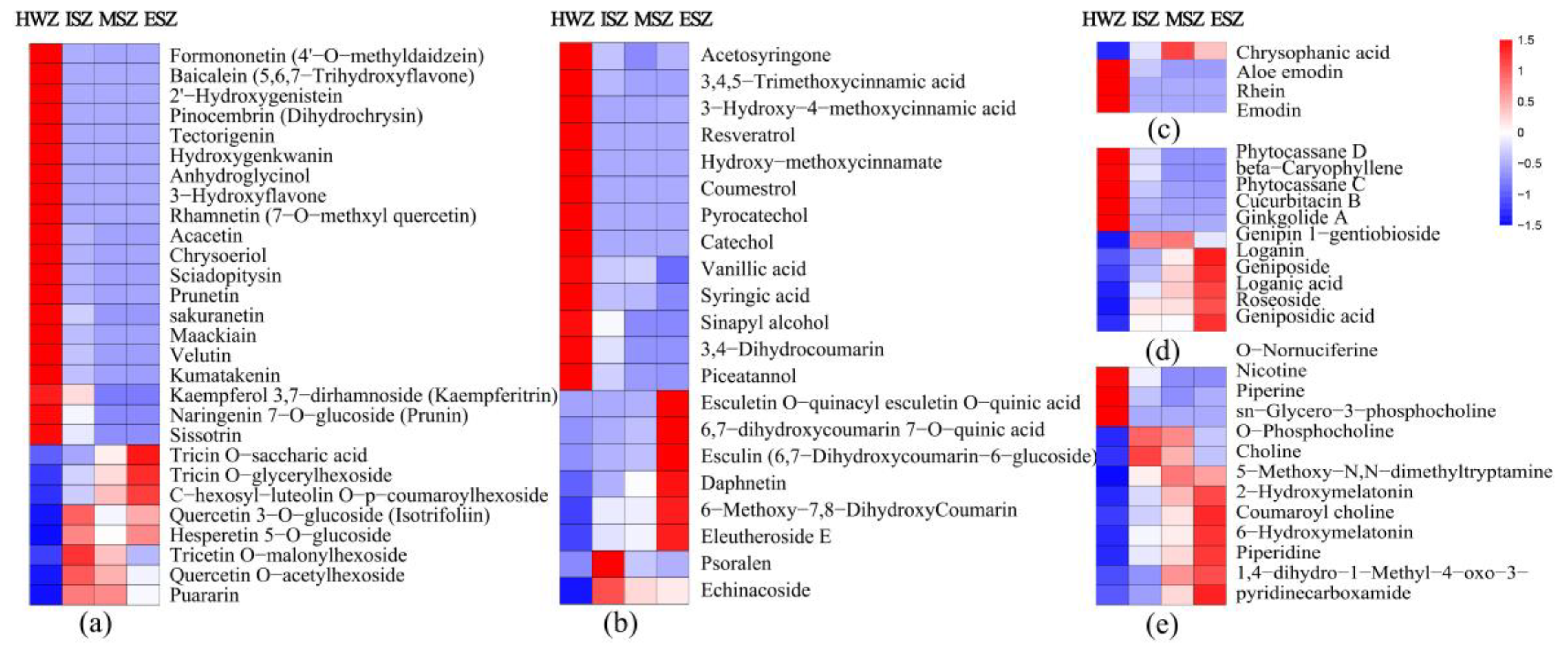 Molecules 25 02189 g006 Molecules 25 02189 g006