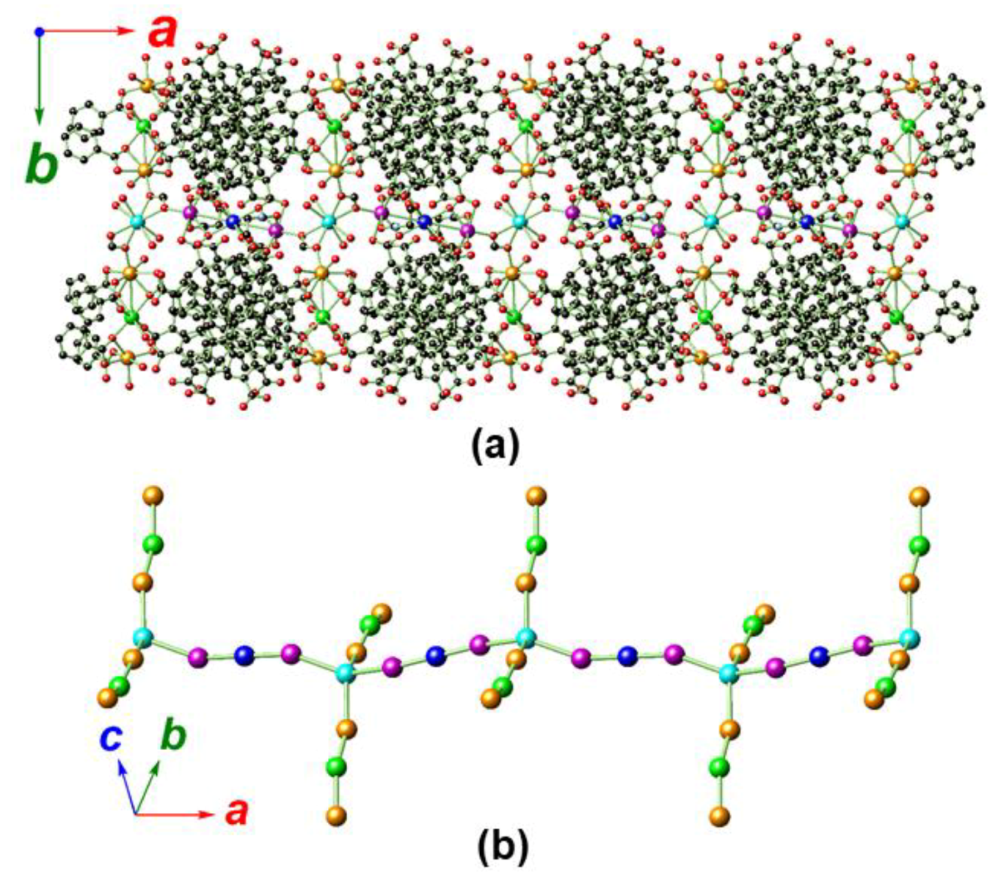 Molecules 25 02190 g003