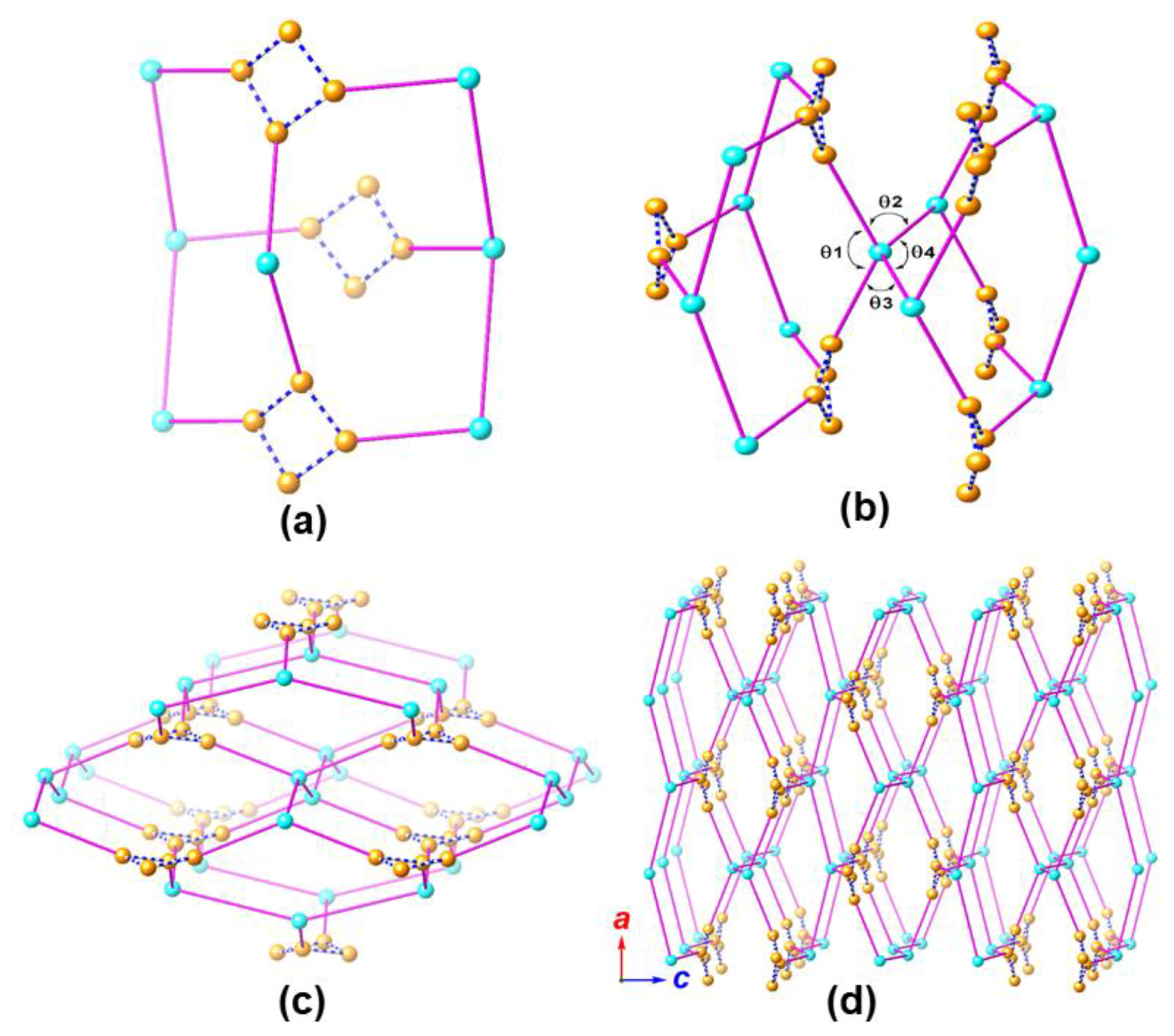Molecules 25 02190 g006