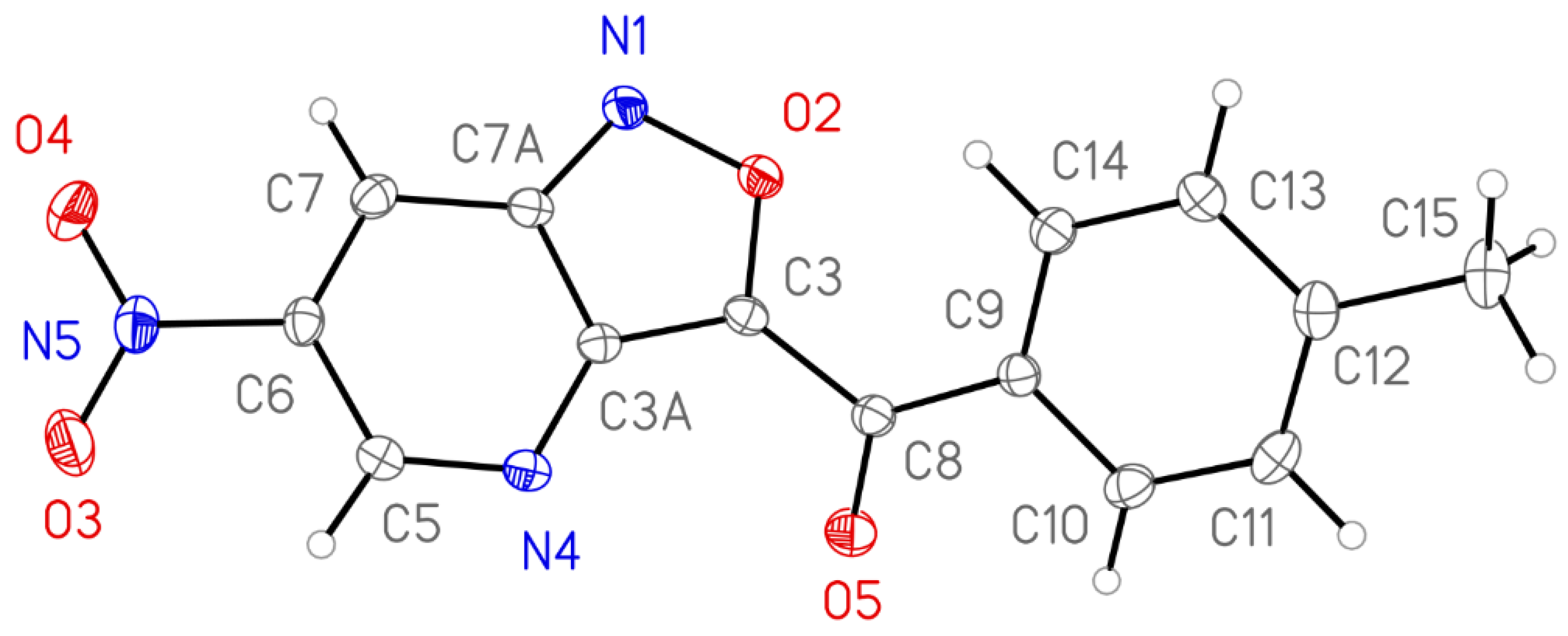 Molecules 25 02194 g003
