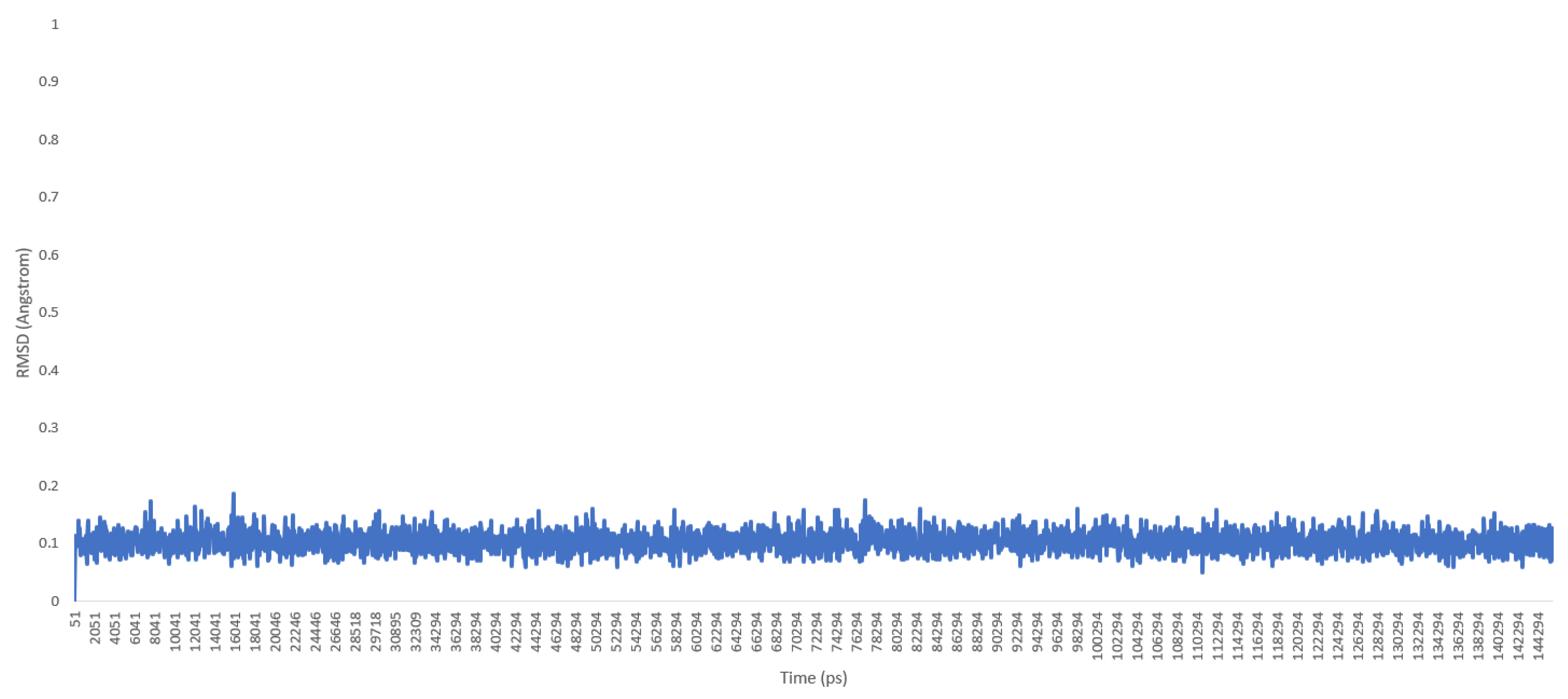 Molecules 25 02196 g005 Molecules 25 02196 g005