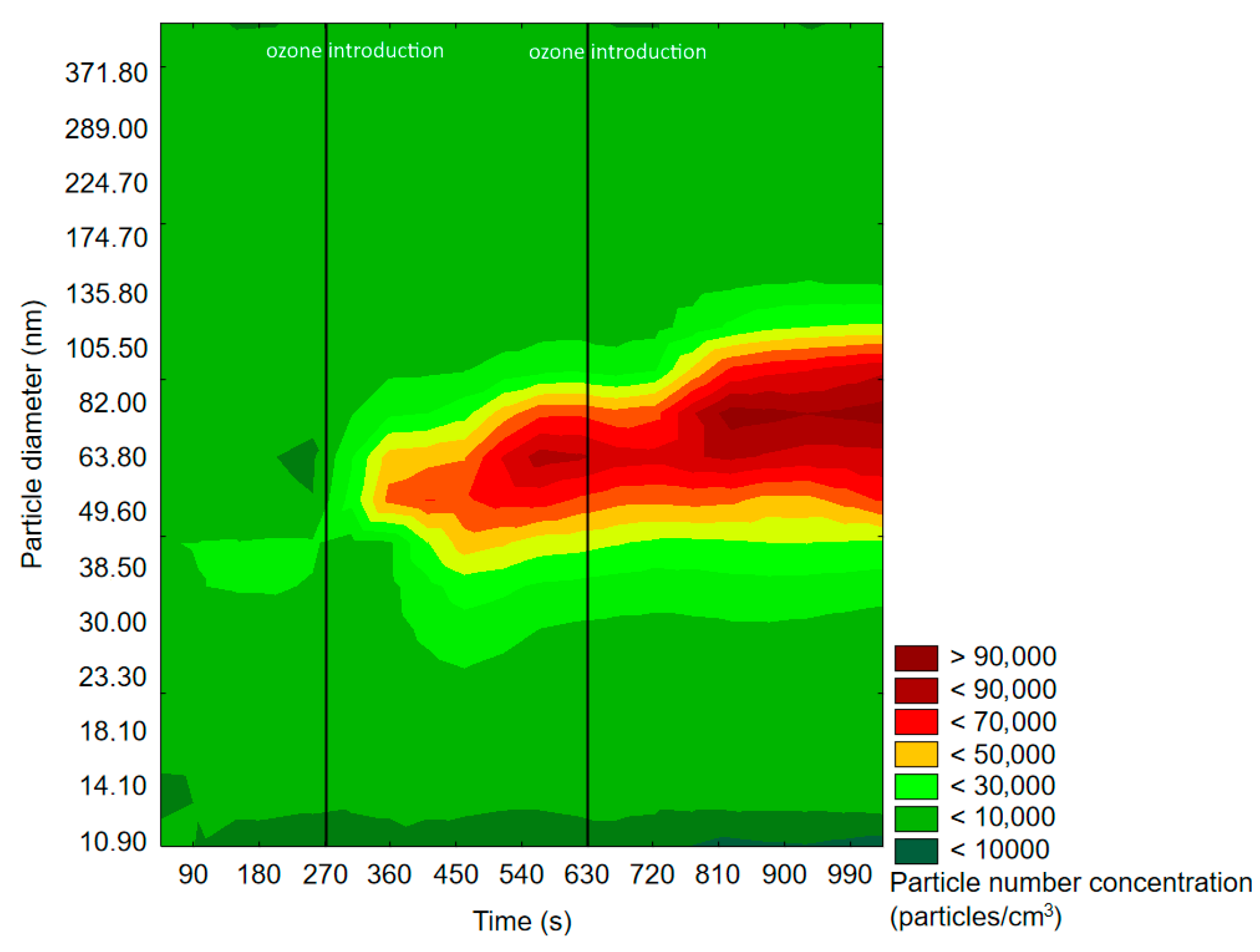 Molecules 25 02202 g010 Molecules 25 02202 g010