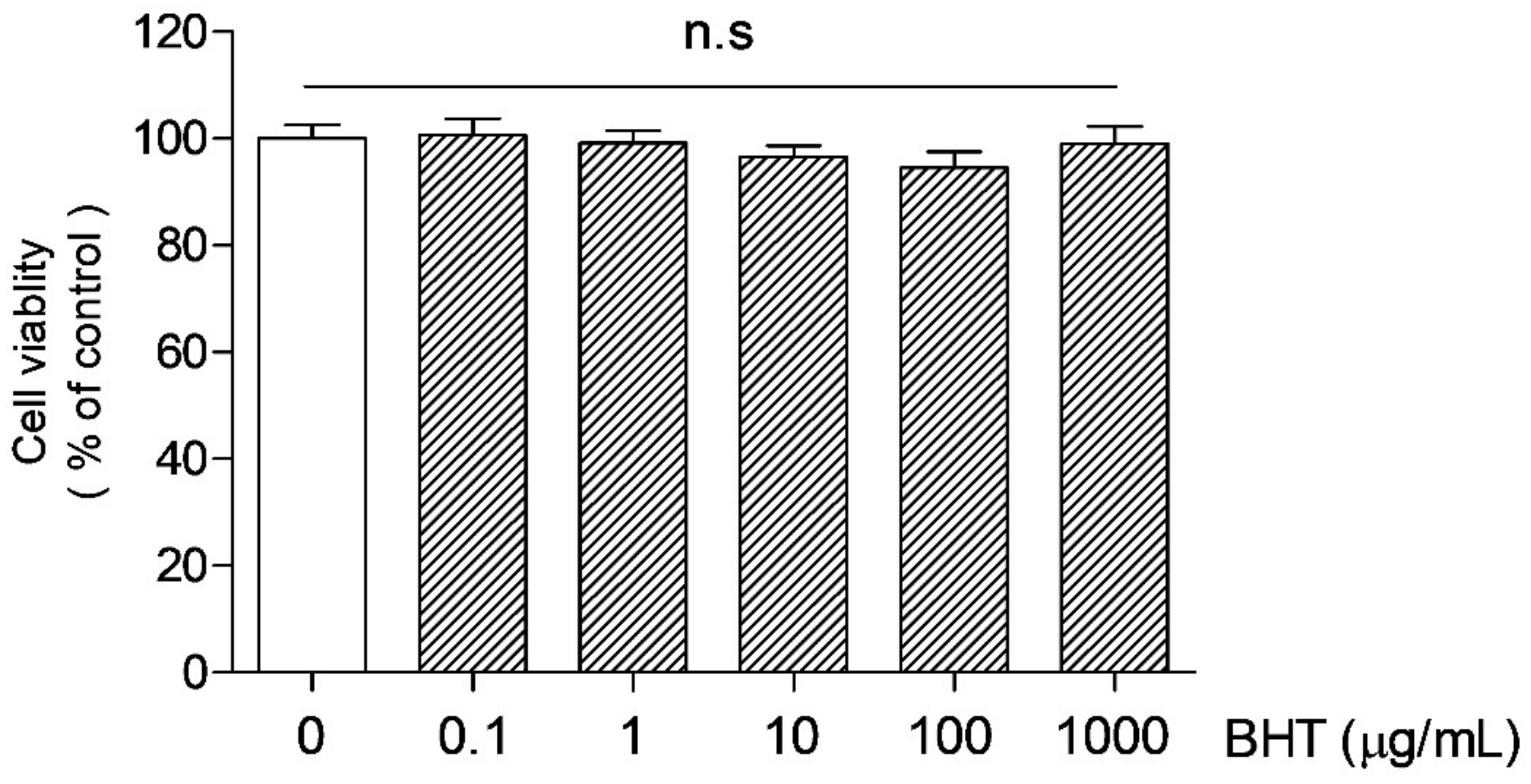 Molecules 25 02206 g0a1 Molecules 25 02206 g0a1