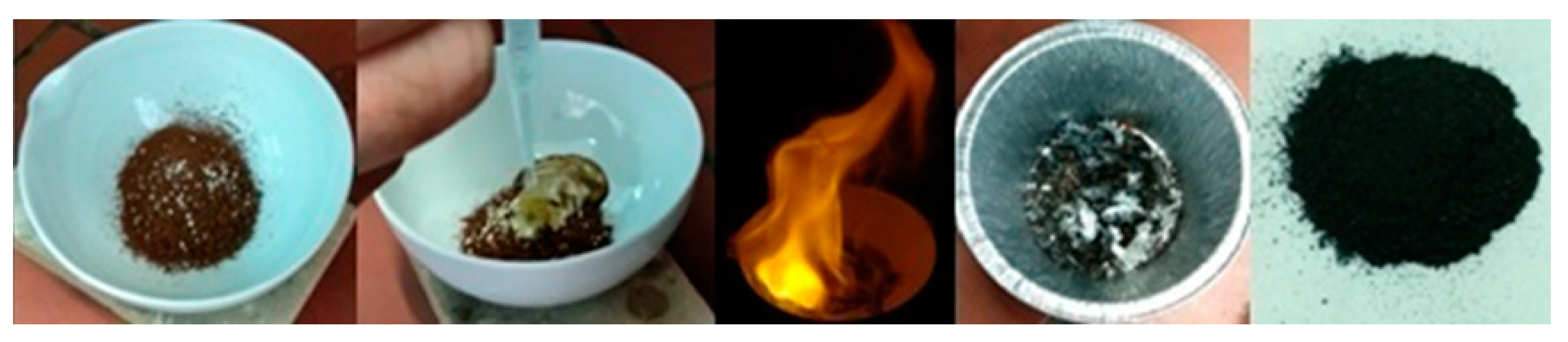 Molecules 25 02207 g009 Molecules 25 02207 g009