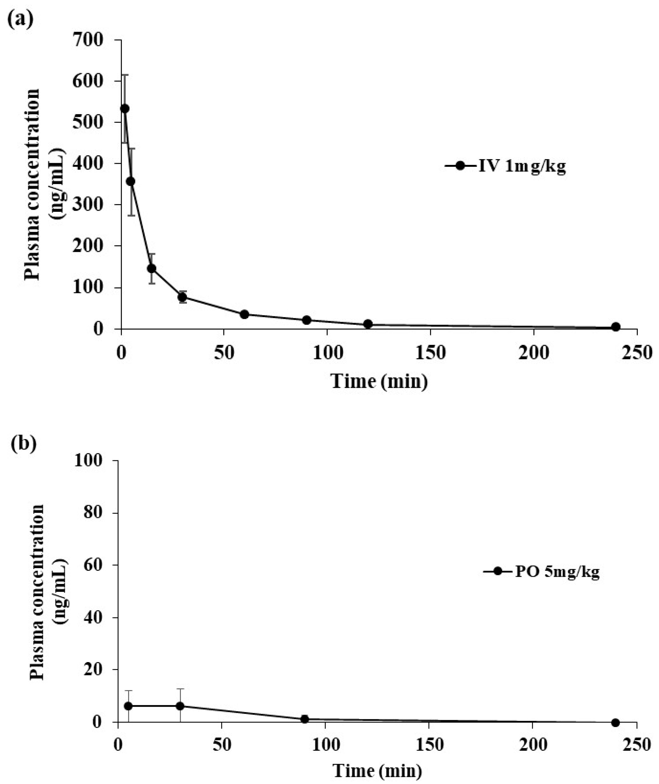 Molecules 25 02209 g004