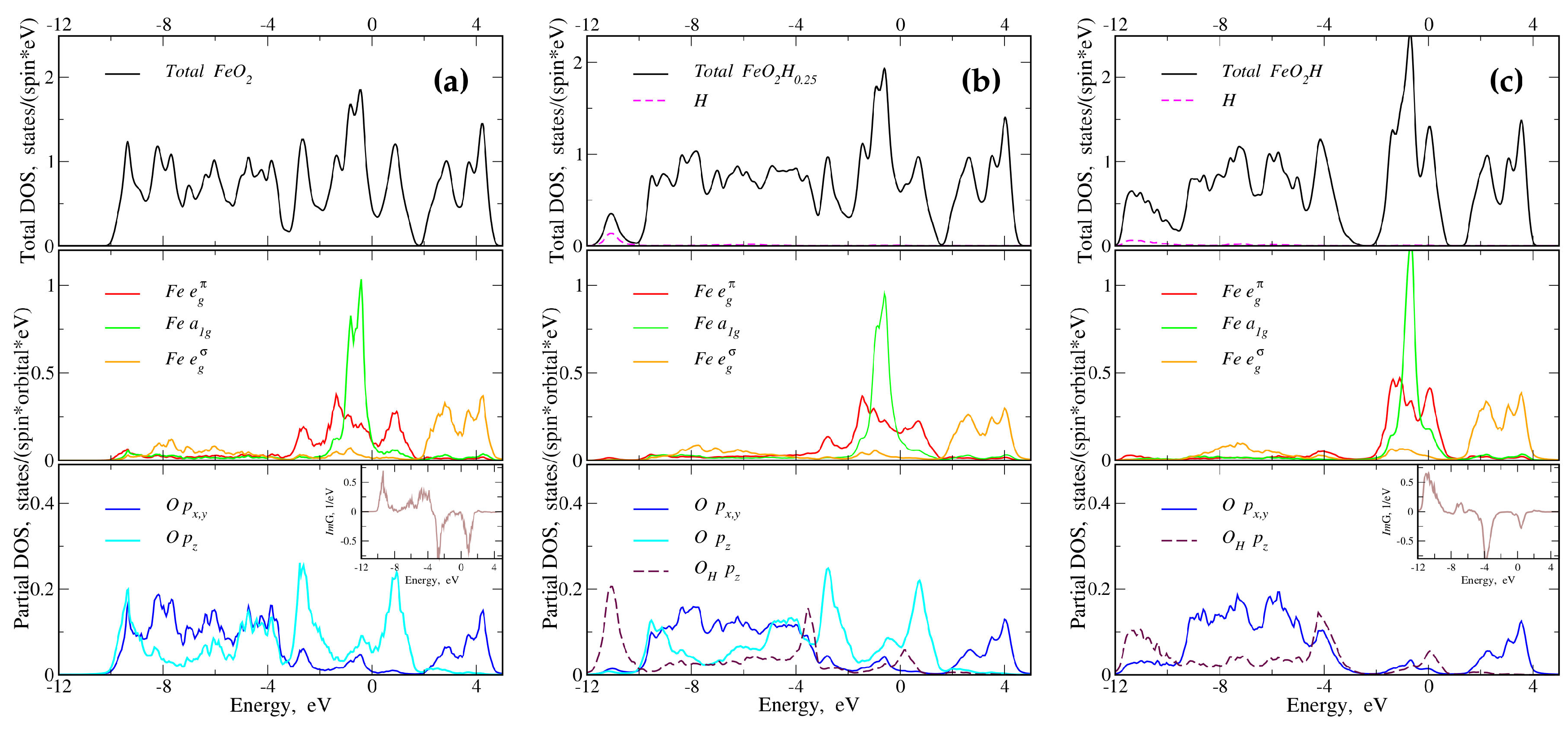 Molecules 25 02211 g002