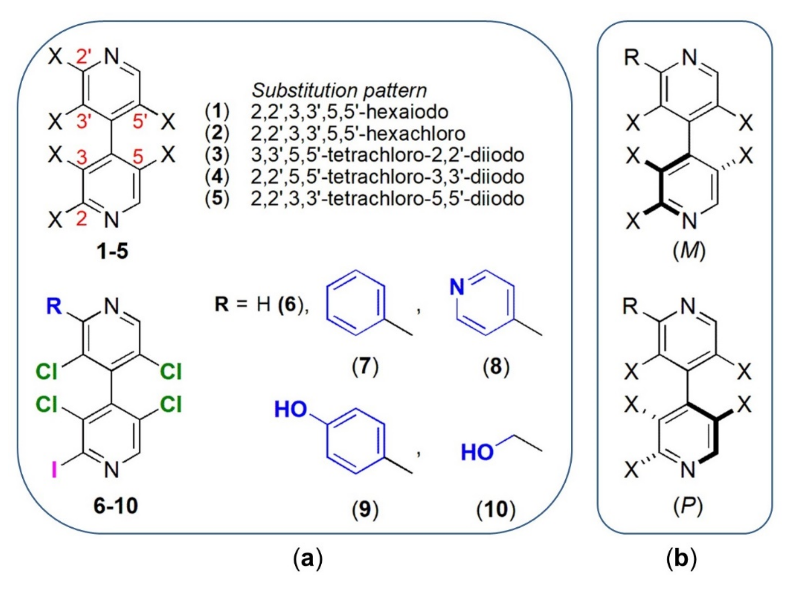 Molecules 25 02213 g002 Molecules 25 02213 g002