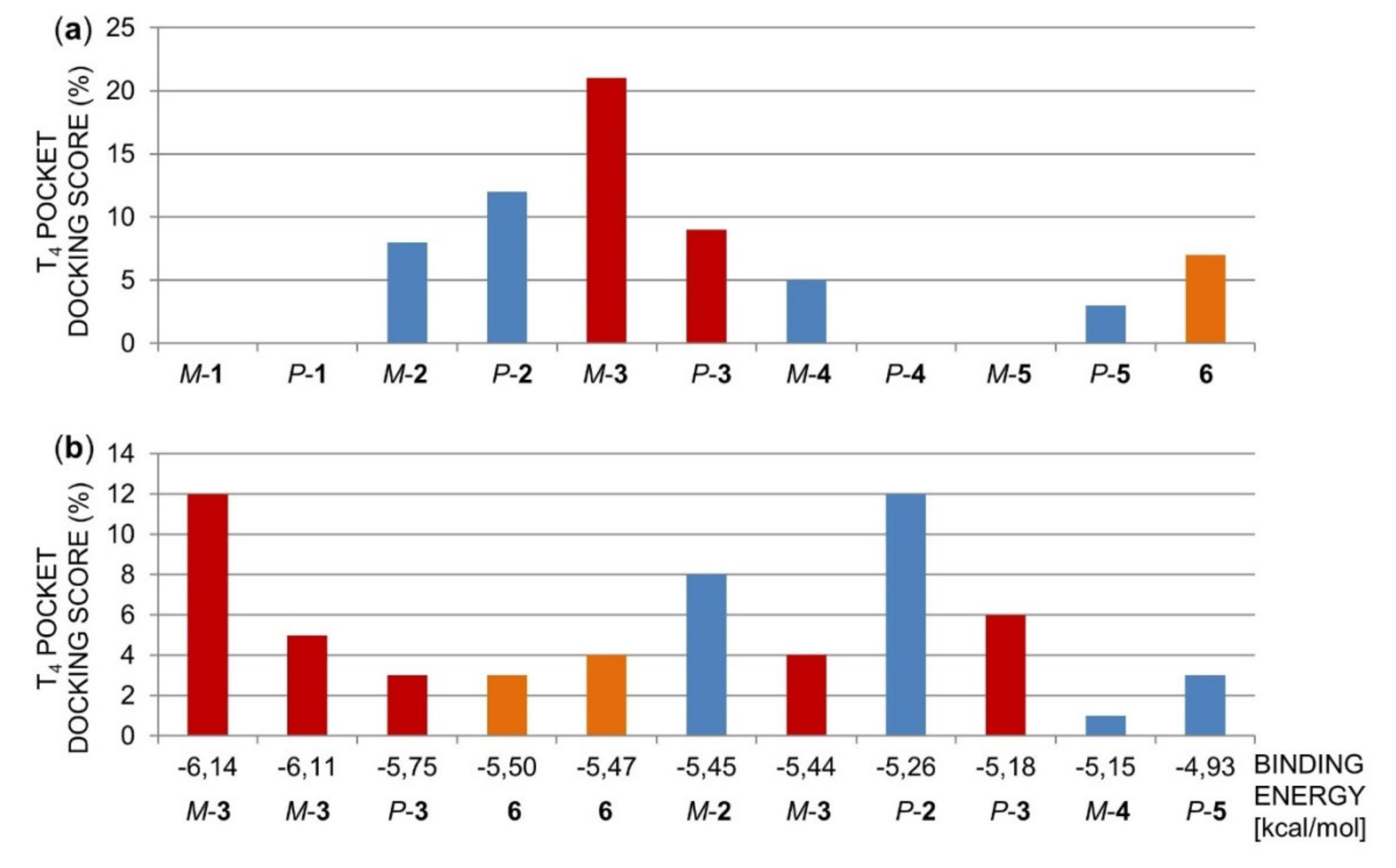 Molecules 25 02213 g005 Molecules 25 02213 g005