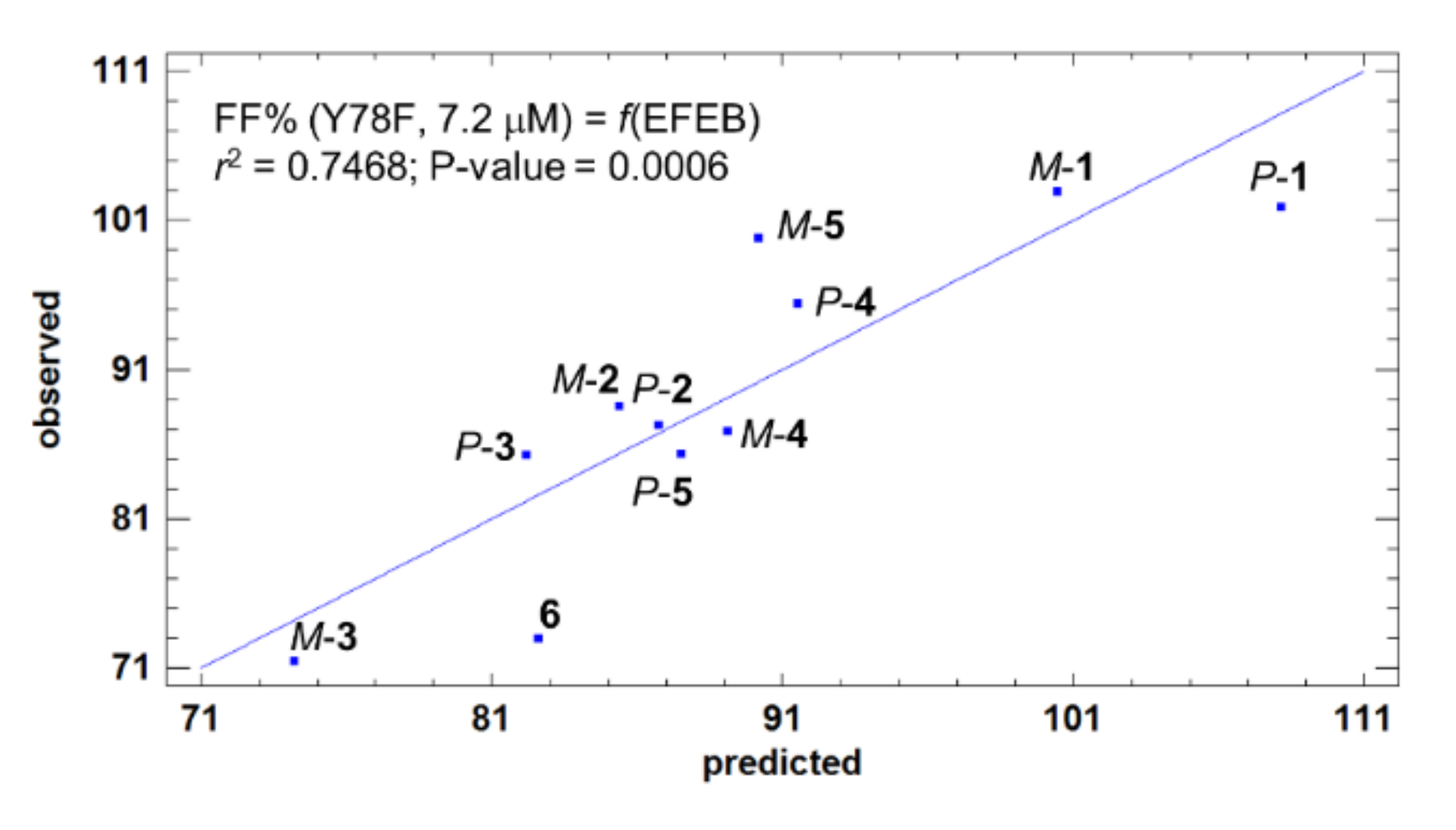 Molecules 25 02213 g006 Molecules 25 02213 g006