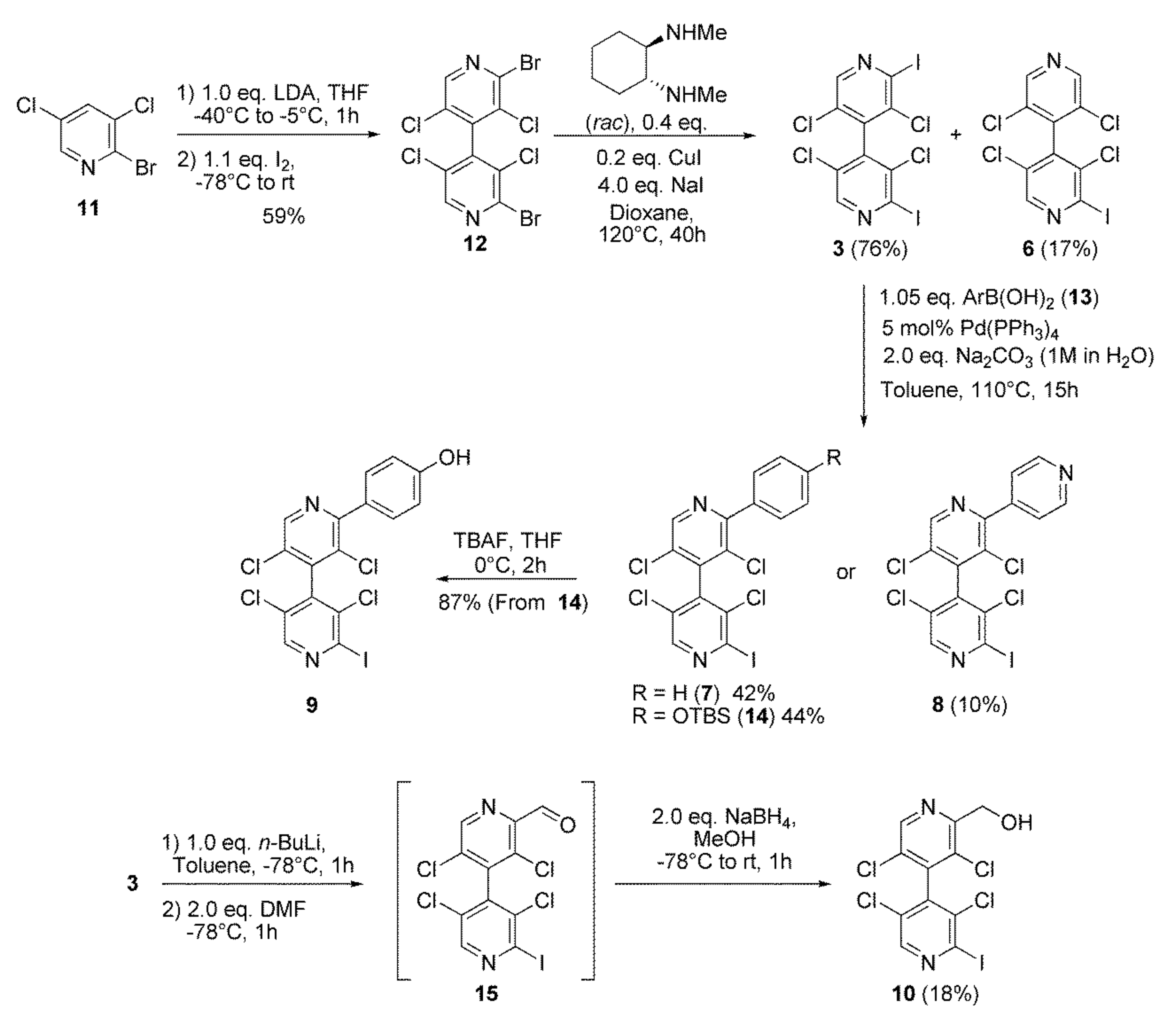 Molecules 25 02213 sch001 Molecules 25 02213 sch001
