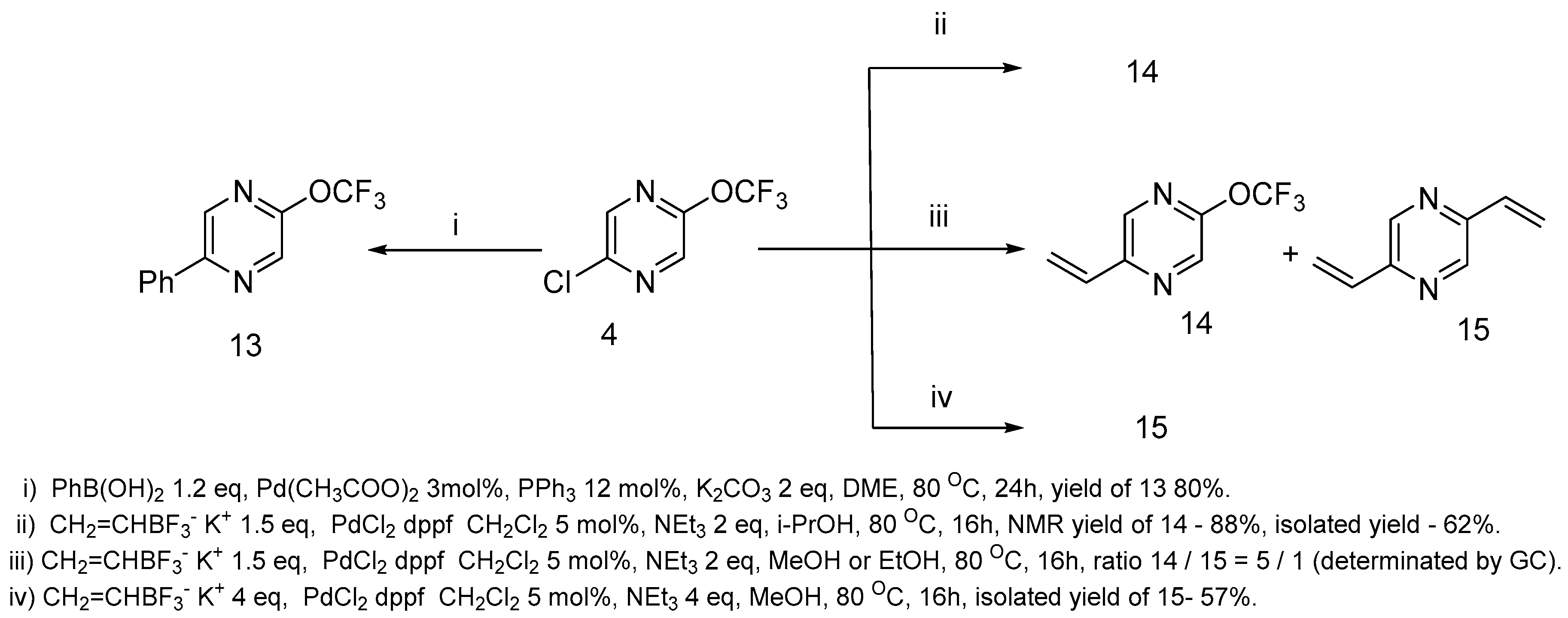 Molecules 25 02226 sch007