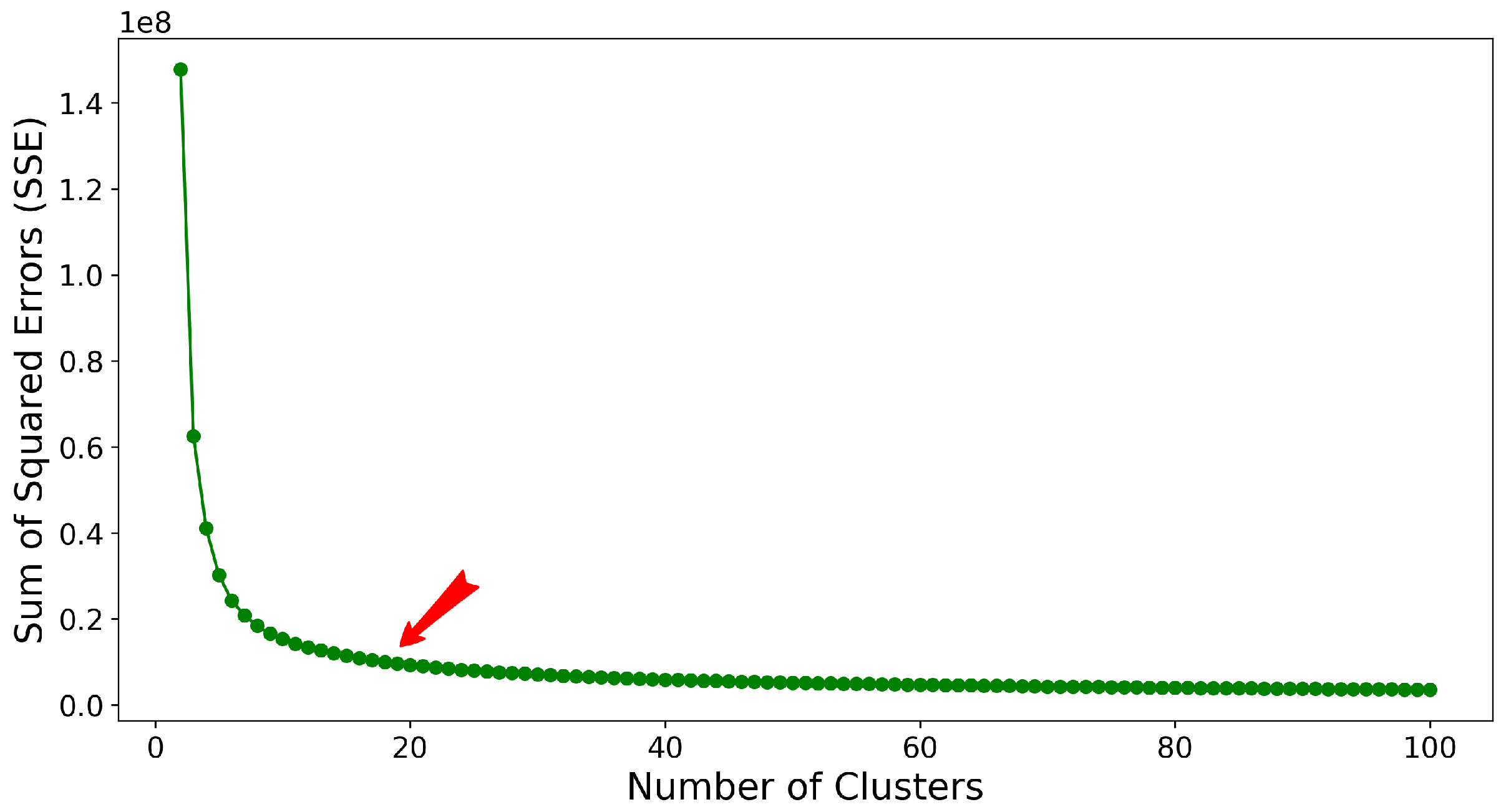 Molecules 25 02228 g002