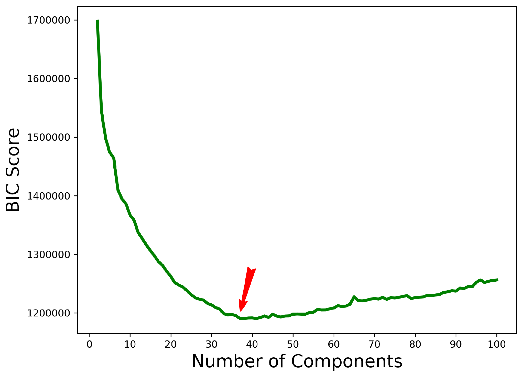 Molecules 25 02228 g003