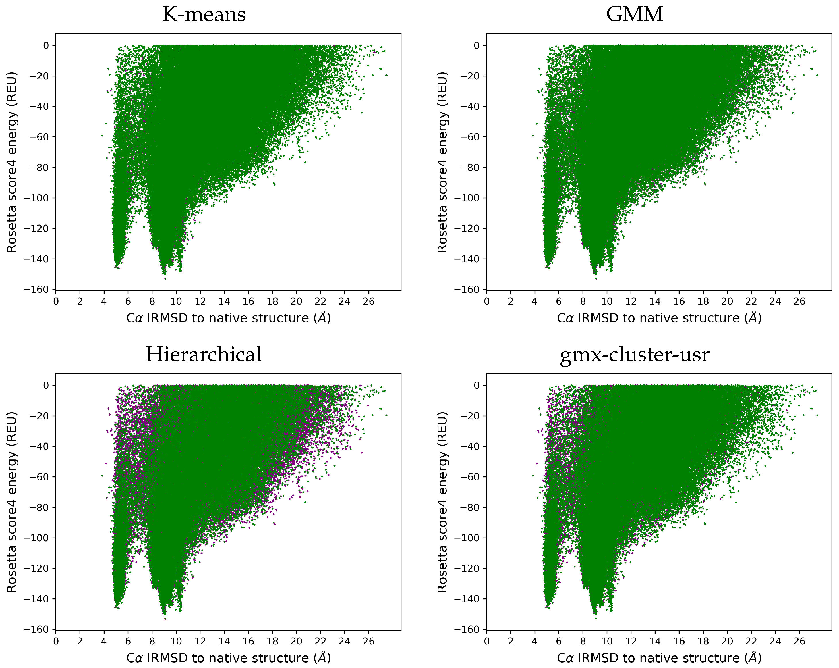 Molecules 25 02228 g007