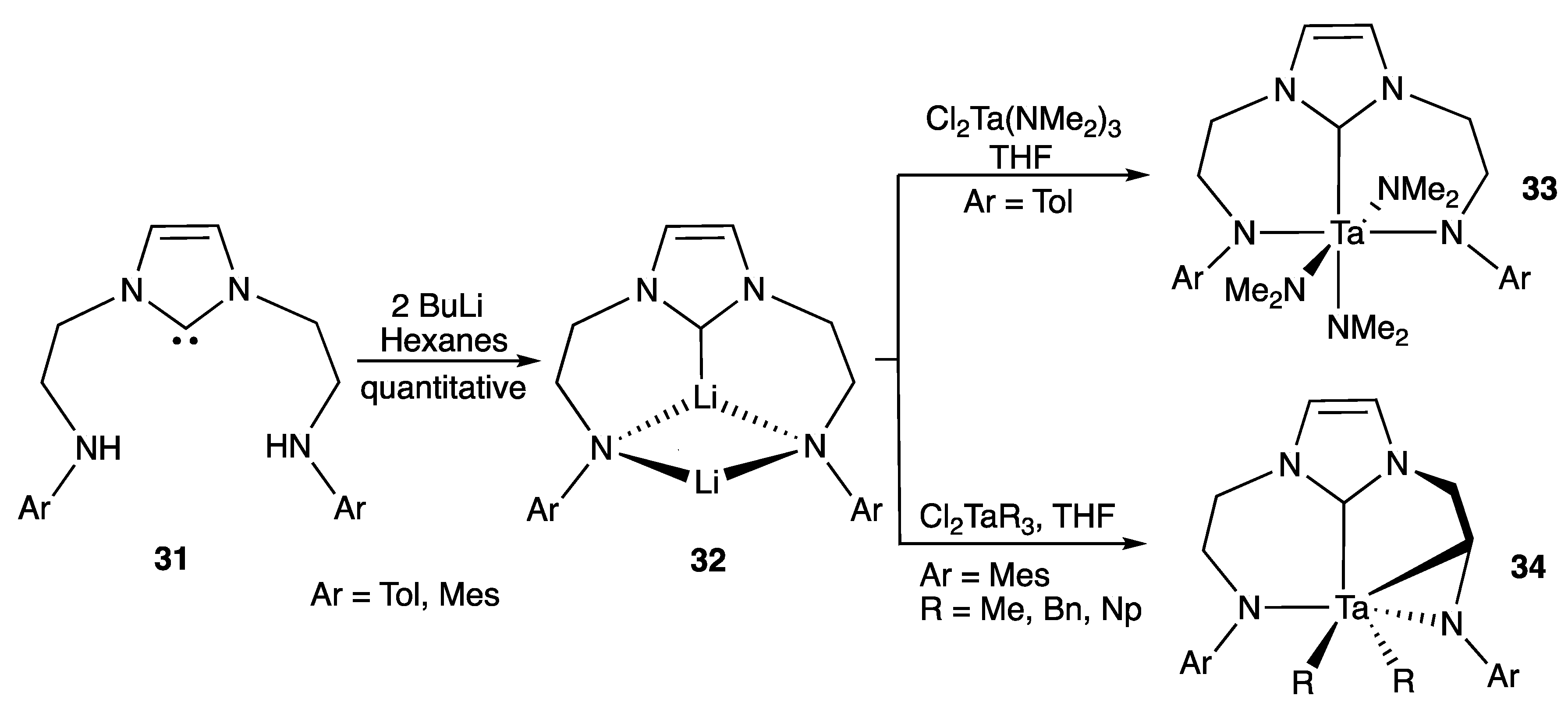Molecules 25 02231 sch013 Molecules 25 02231 sch013