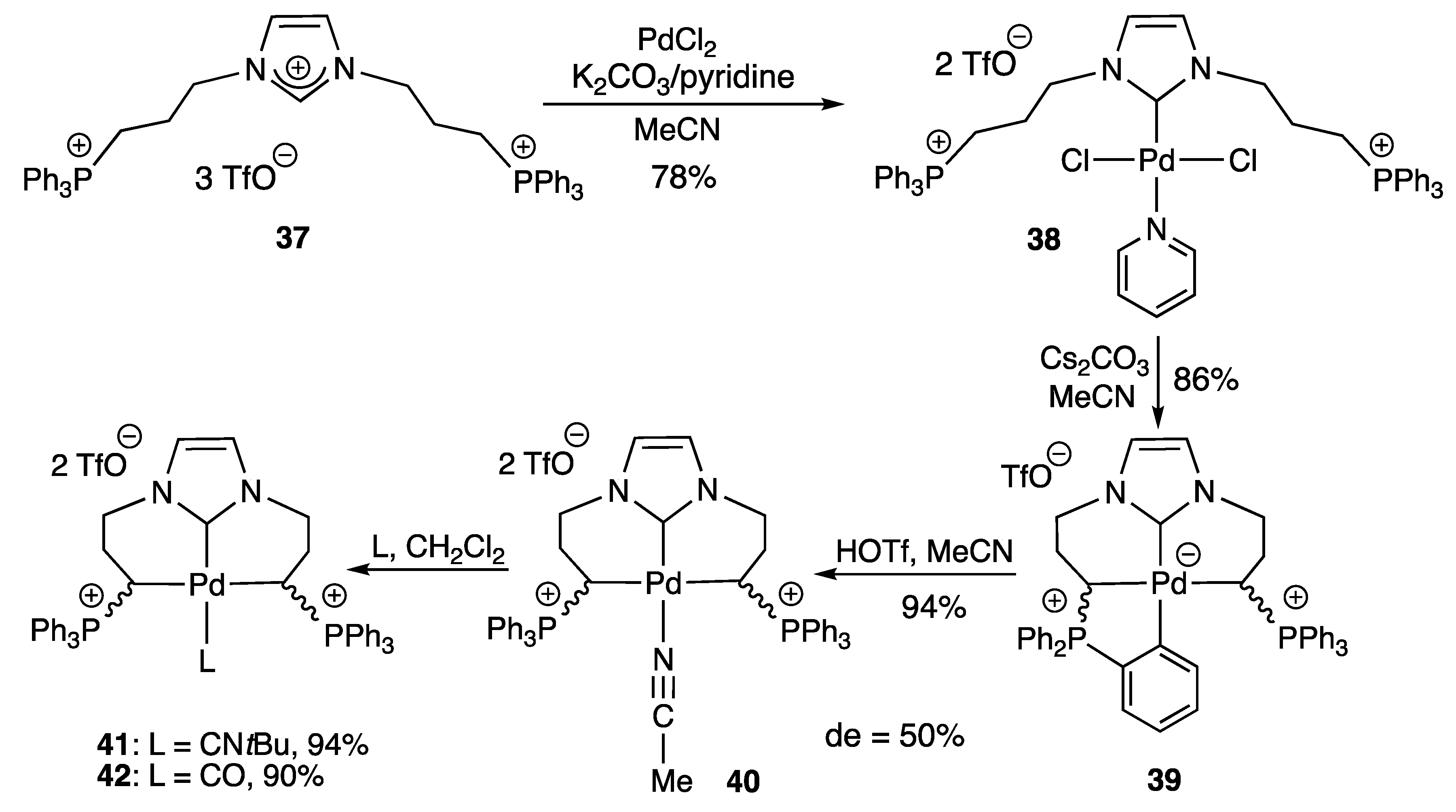 Molecules 25 02231 sch015 Molecules 25 02231 sch015