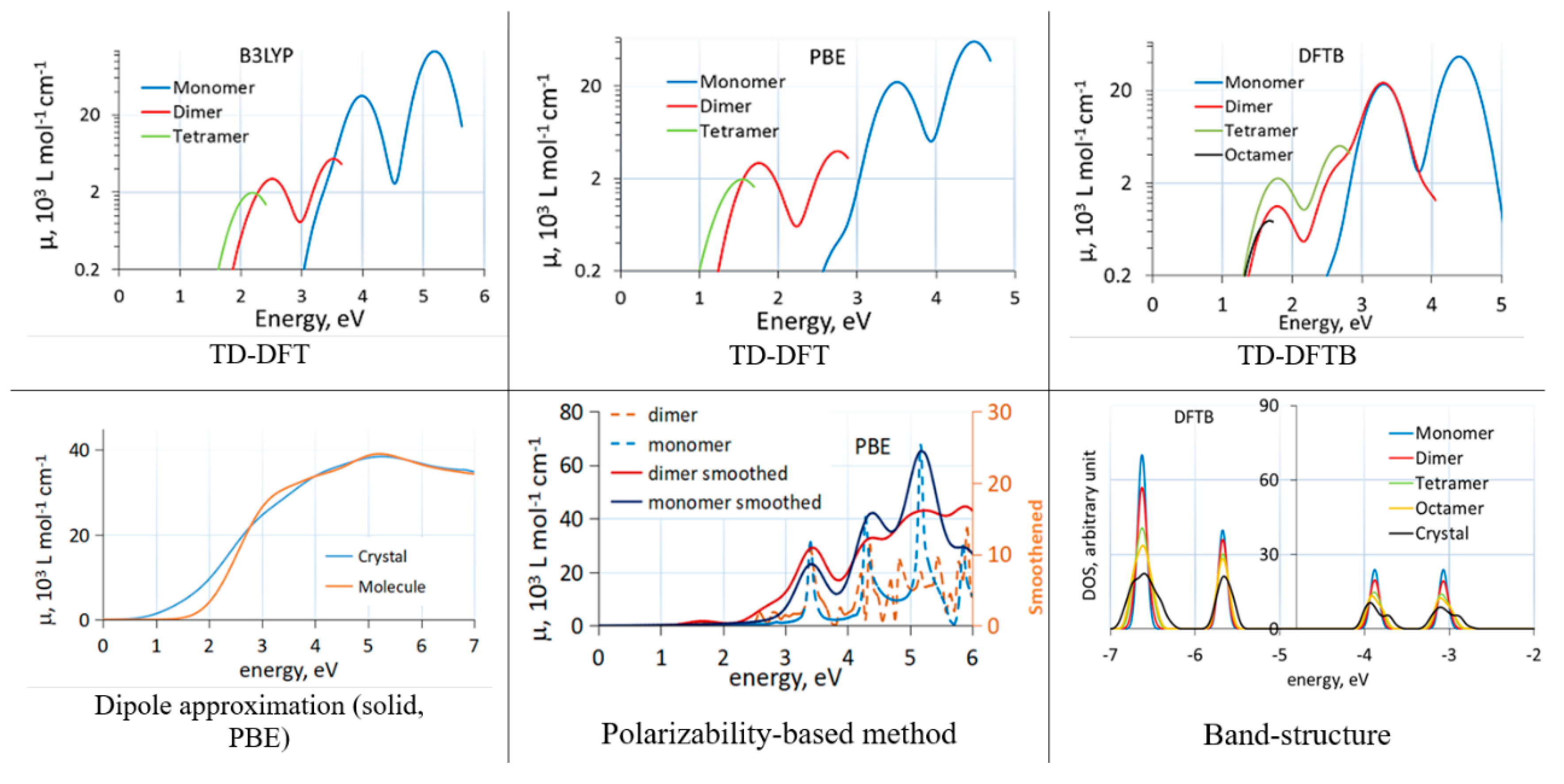 Molecules 25 02233 g001 Molecules 25 02233 g001