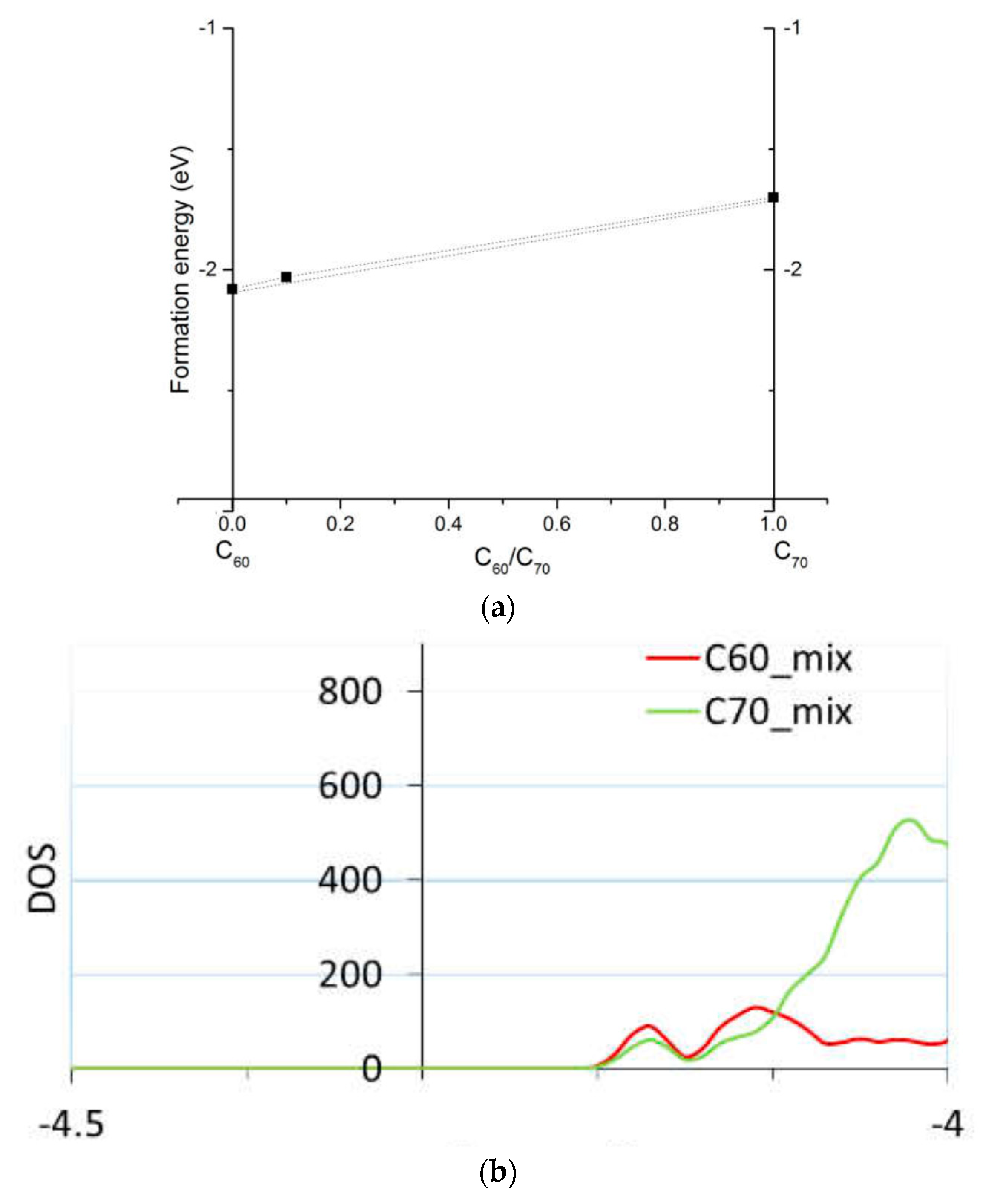 Molecules 25 02233 g002 Molecules 25 02233 g002