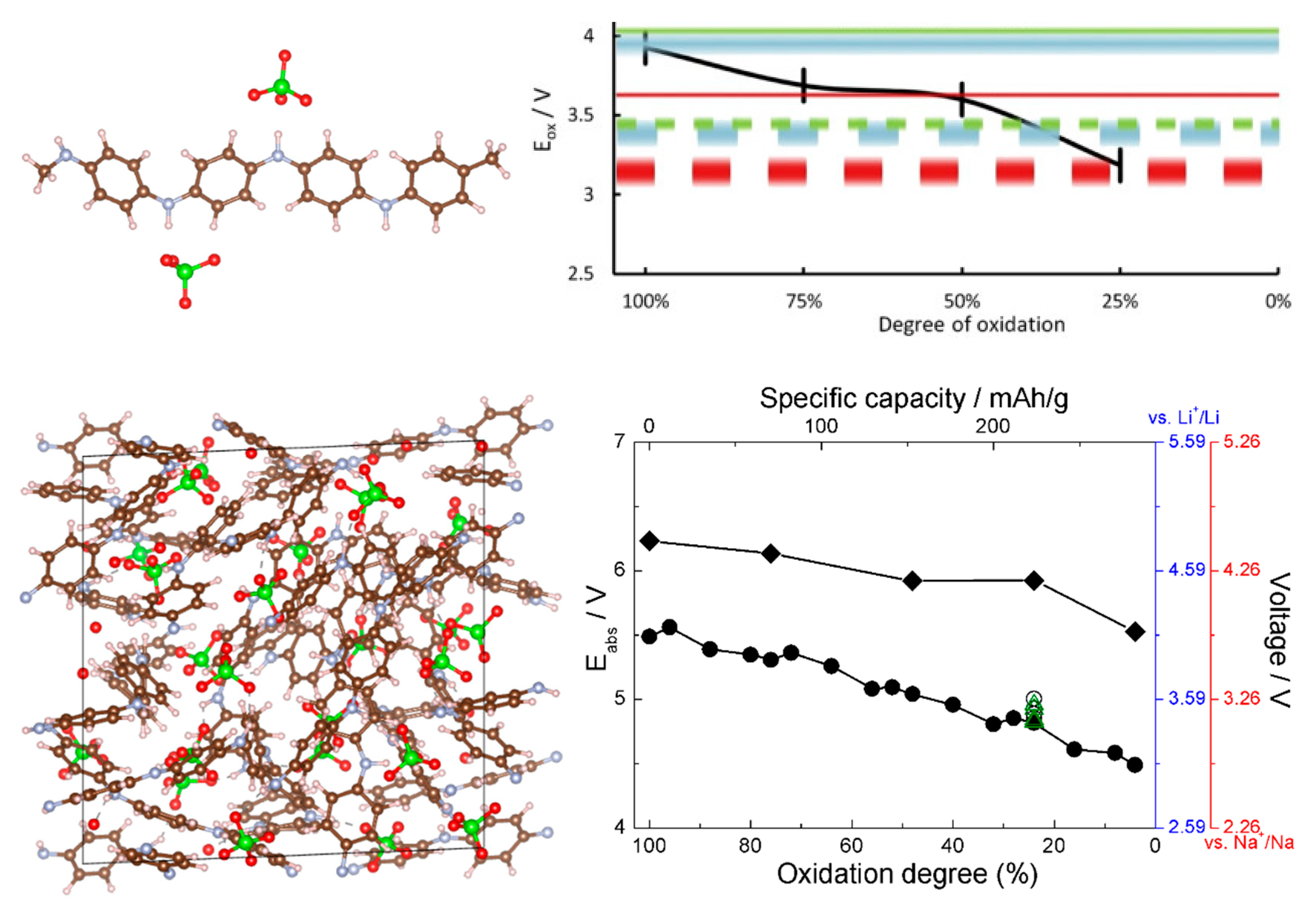 Molecules 25 02233 g007 Molecules 25 02233 g007