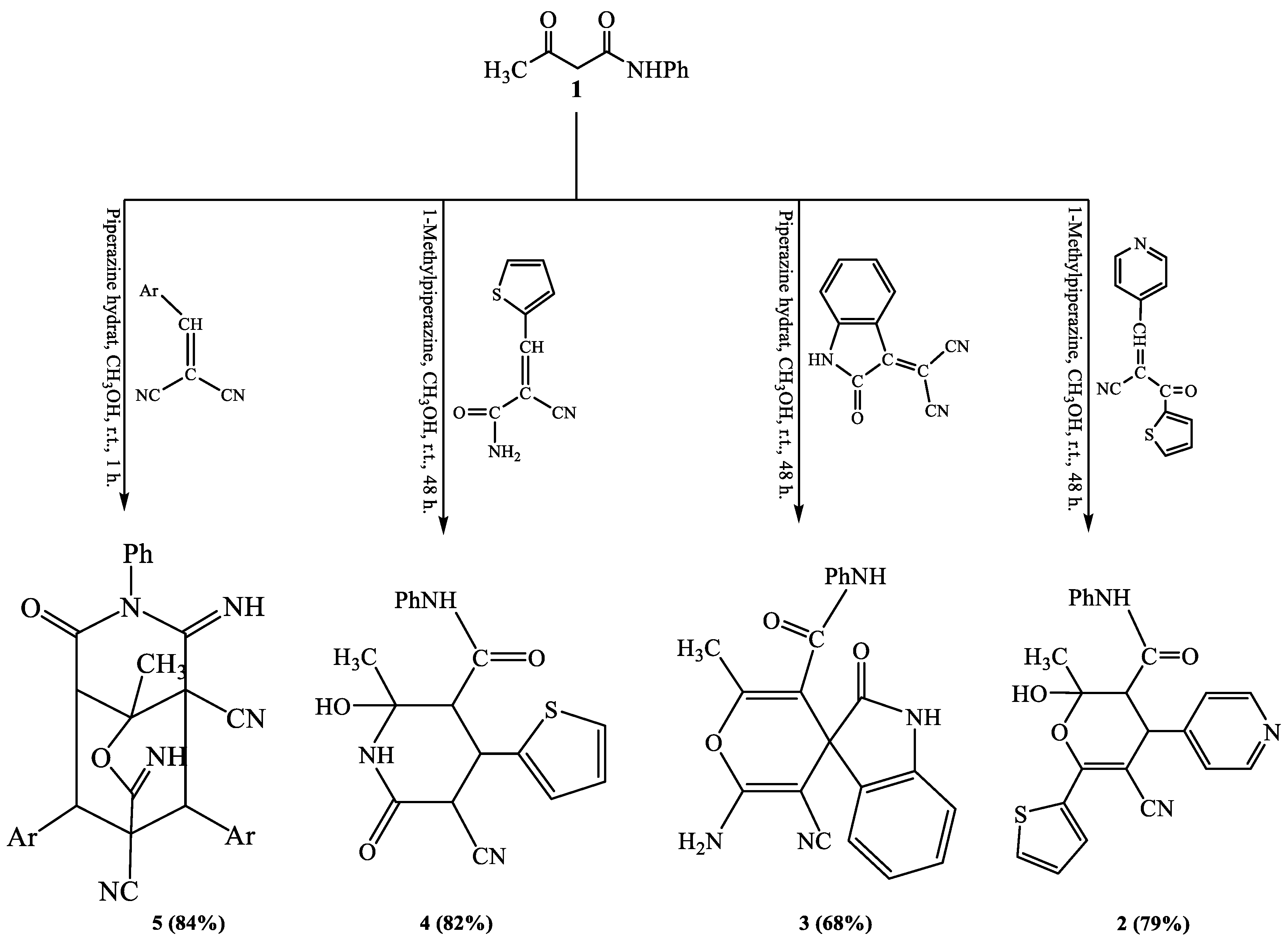 Molecules 25 02235 sch001