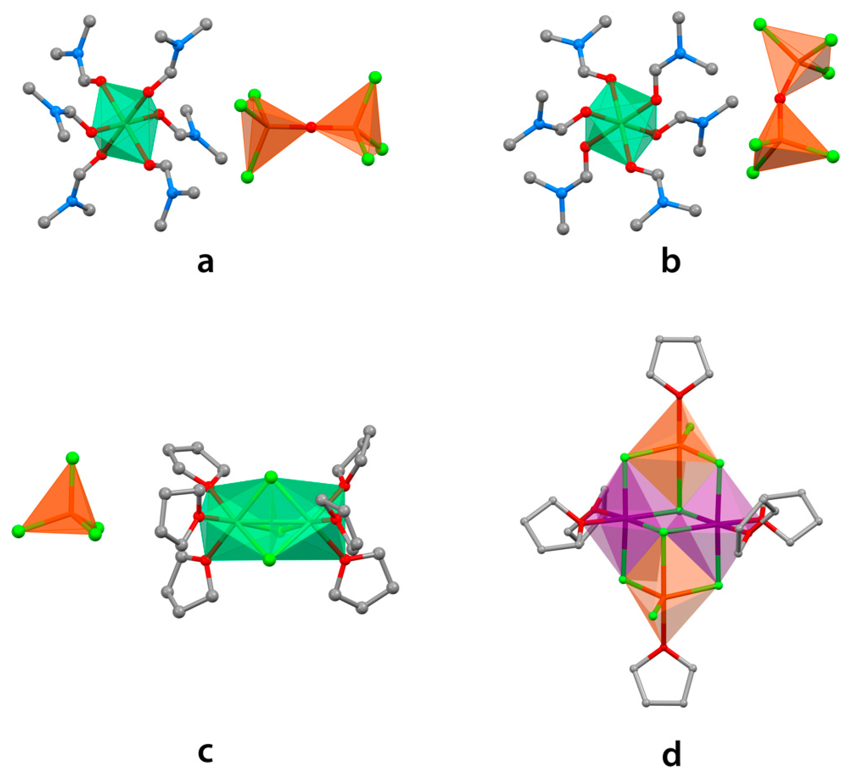 Molecules Free Full Text Structural Study Of The Compounds Formed In The Reactions Of Fecl3 6h2o With Ni Oh 2 In The Presence Of Dithiolenes Hsrsh R C6h2cl2 Or C6h4 Html