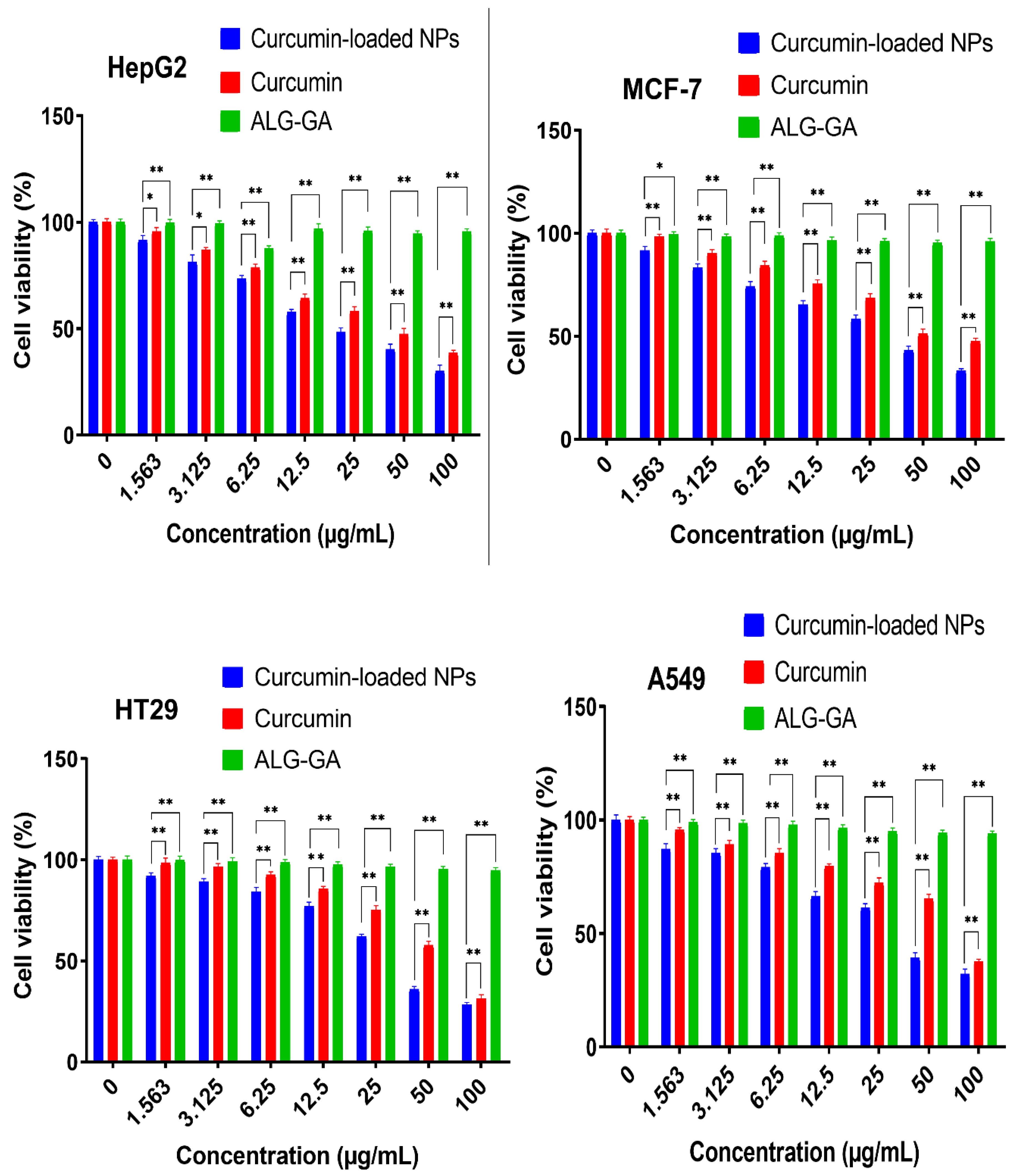 Molecules 25 02244 g010