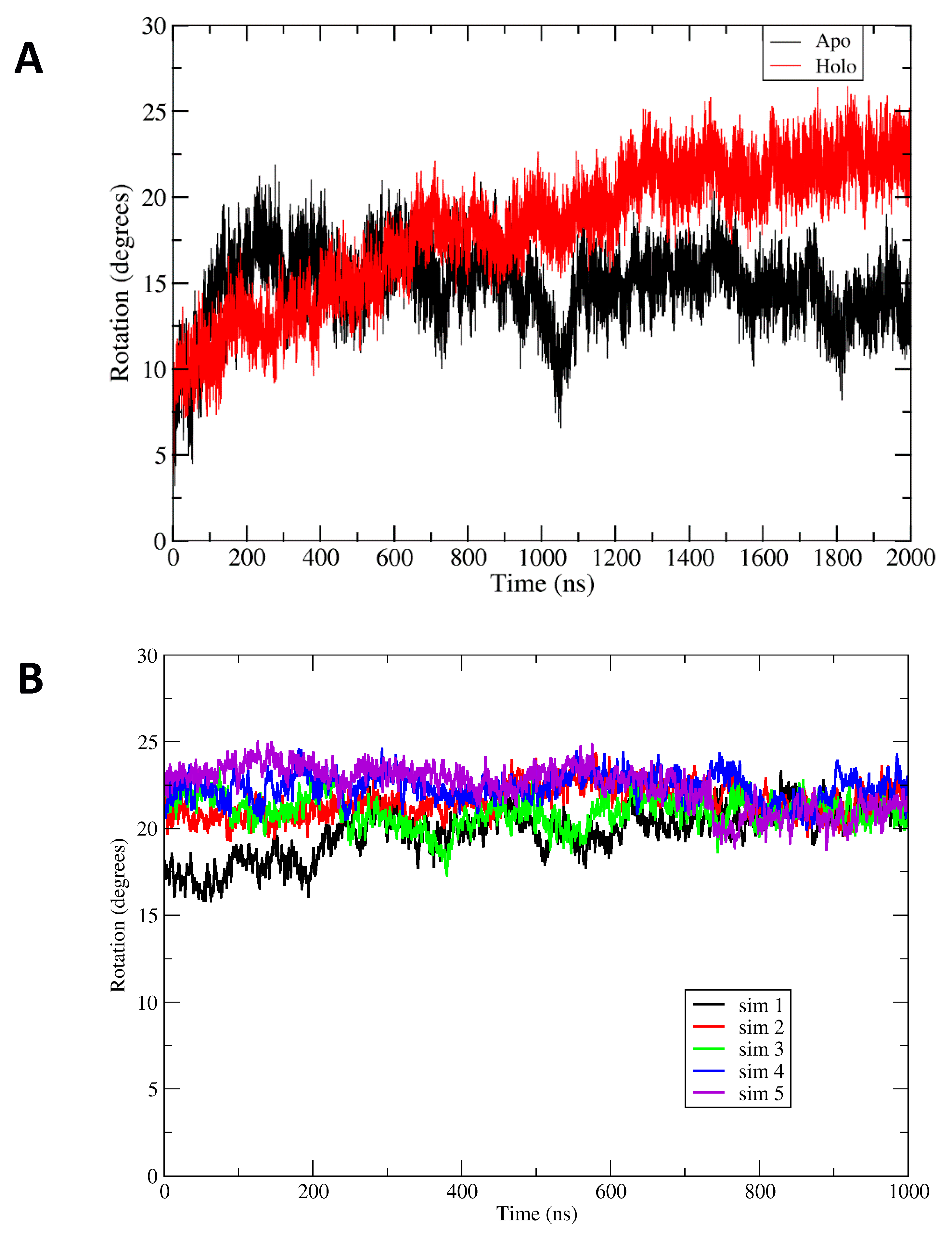 Molecules 25 02247 g004