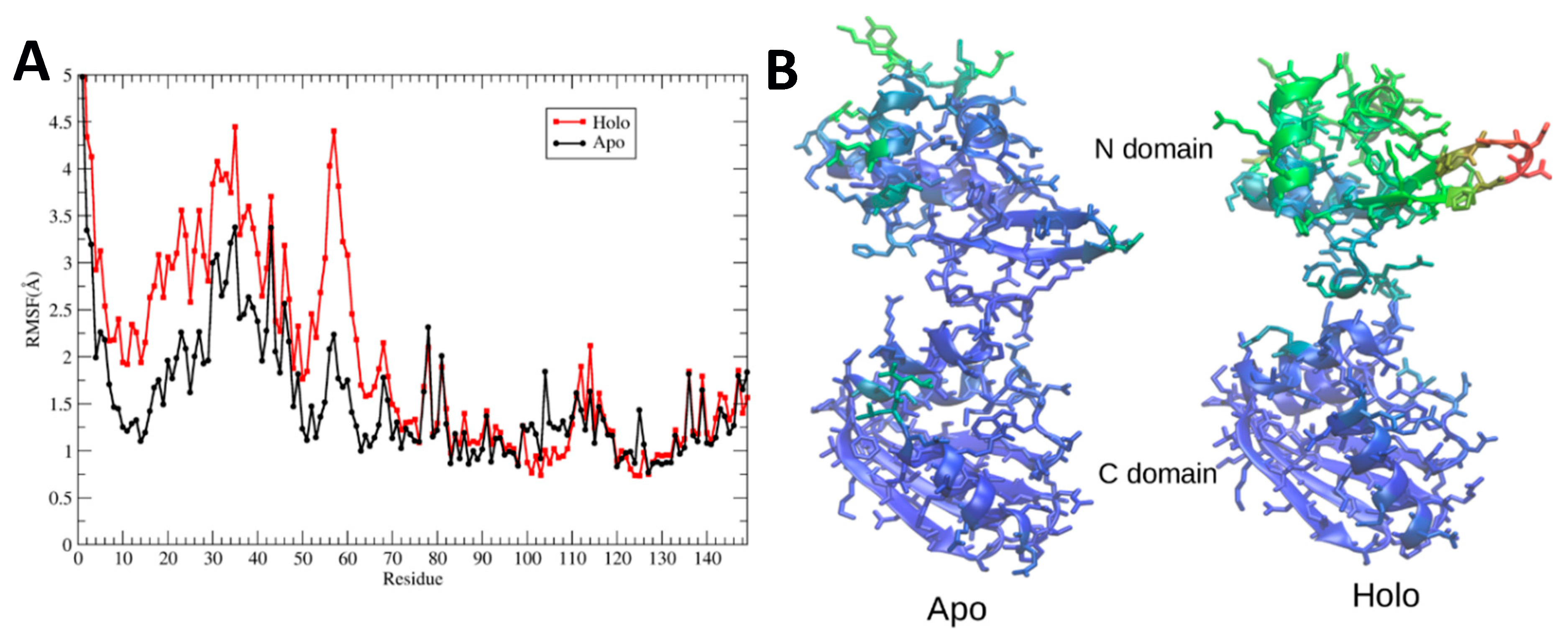Molecules 25 02247 g008