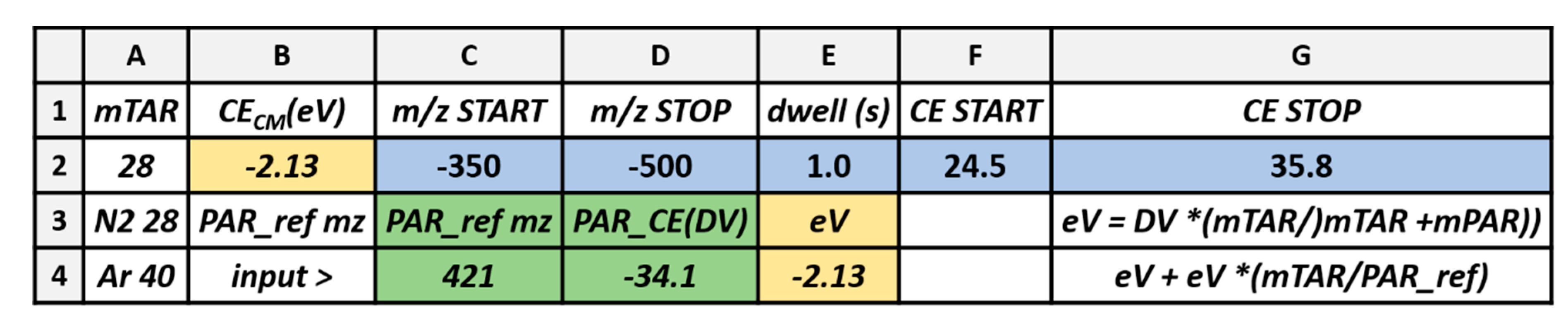 Molecules 25 02250 sch005