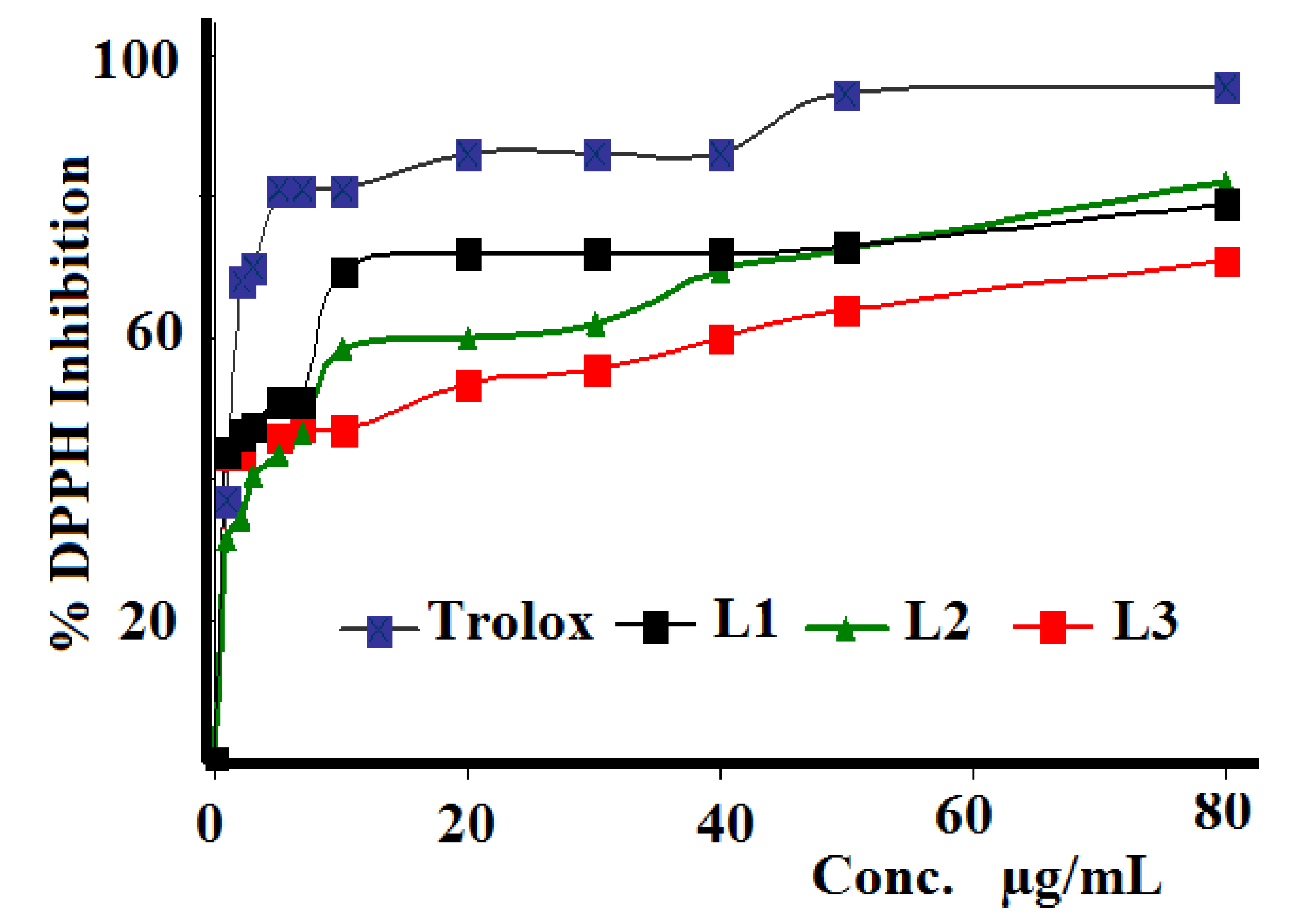 Molecules 25 02253 g009 Molecules 25 02253 g009