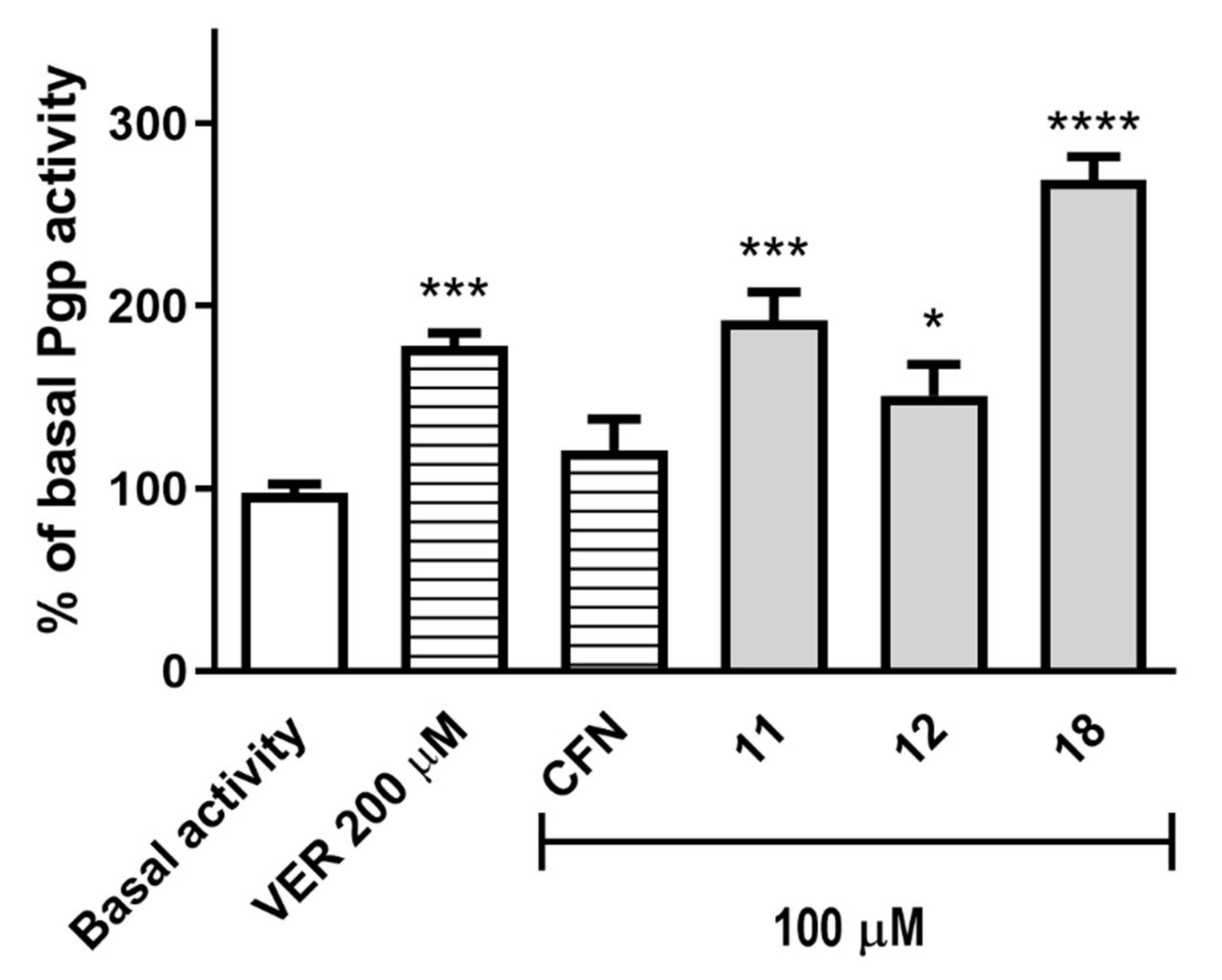 Molecules 25 02258 g003 Molecules 25 02258 g003