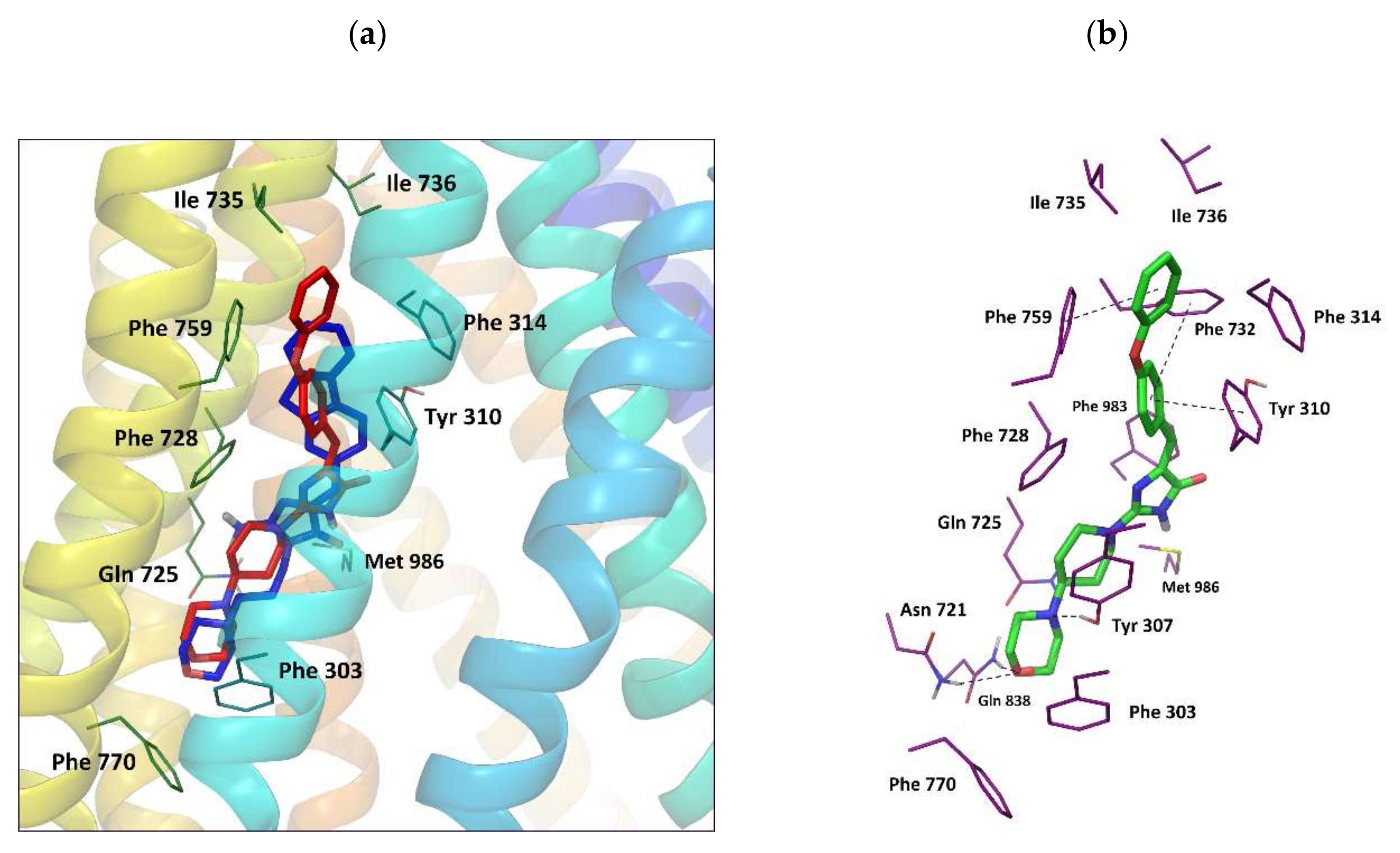 Molecules 25 02258 g007 Molecules 25 02258 g007