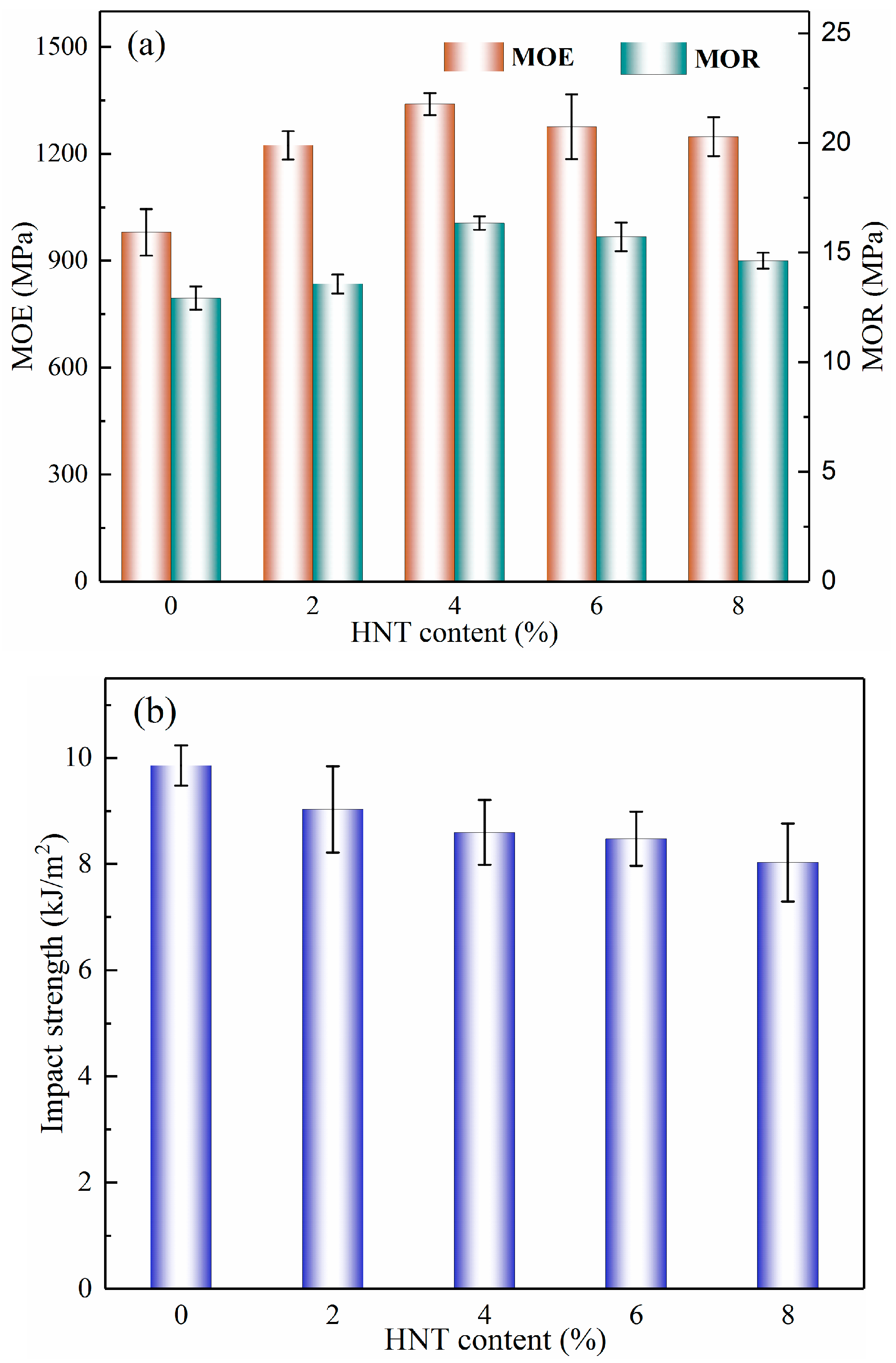 Molecules 25 02259 g001 Molecules 25 02259 g001