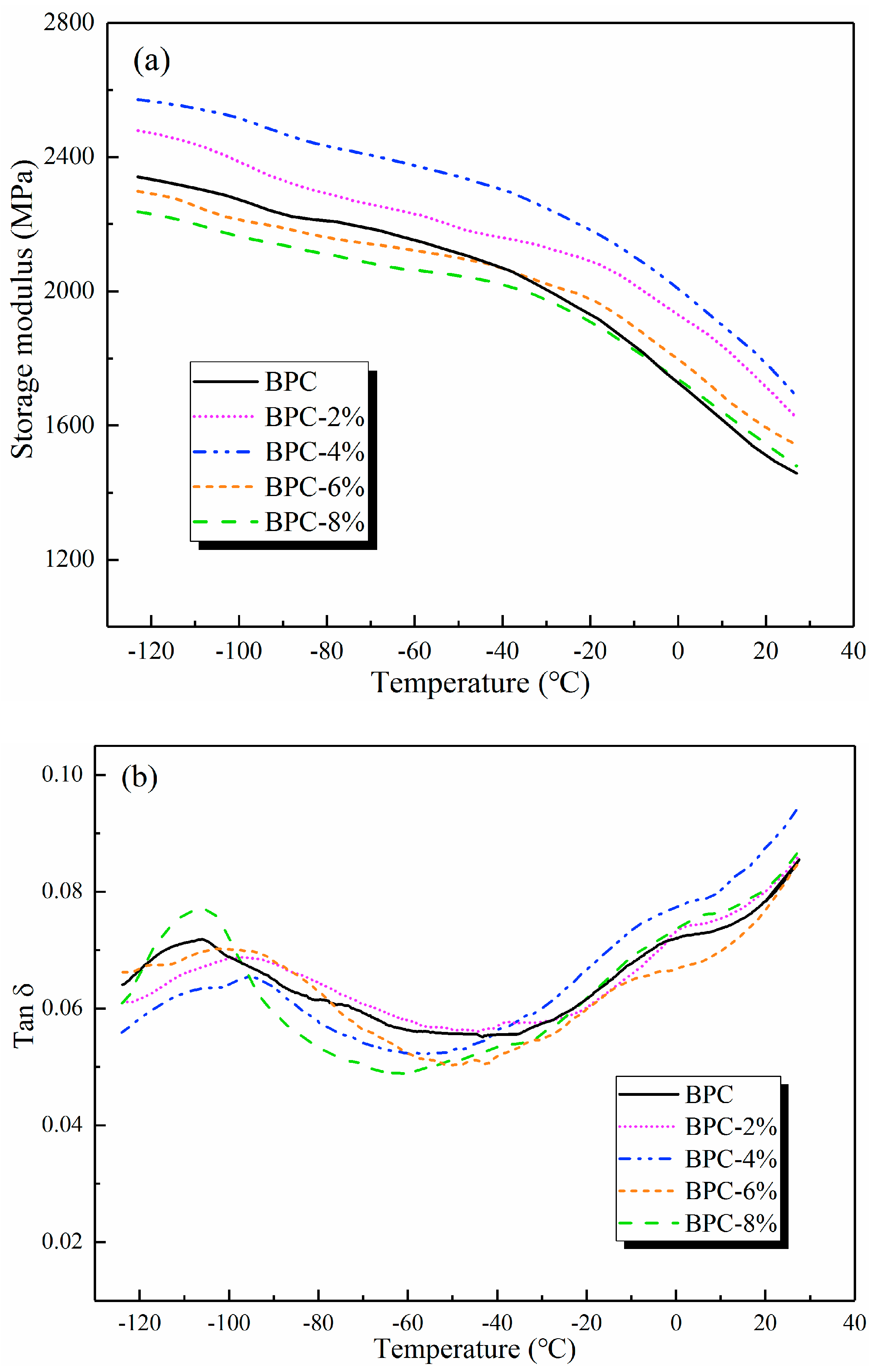 Molecules 25 02259 g005 Molecules 25 02259 g005