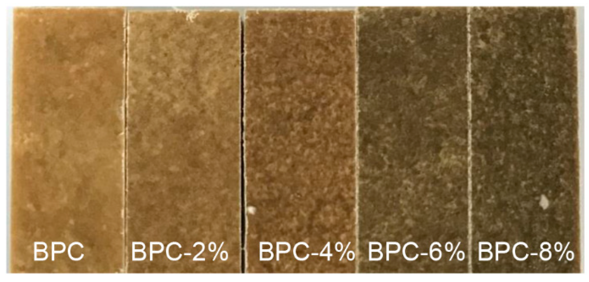 Molecules 25 02259 g006 Molecules 25 02259 g006