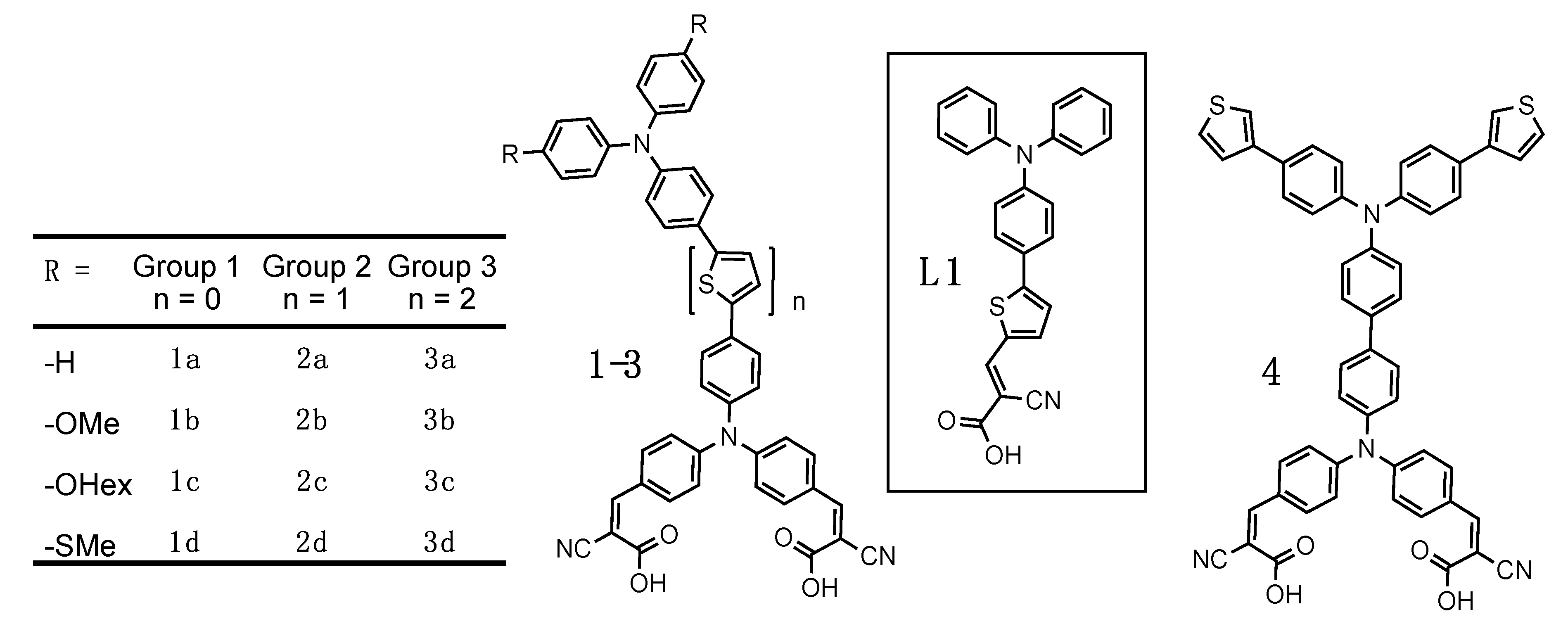 Molecules 25 02260 g002 Molecules 25 02260 g002