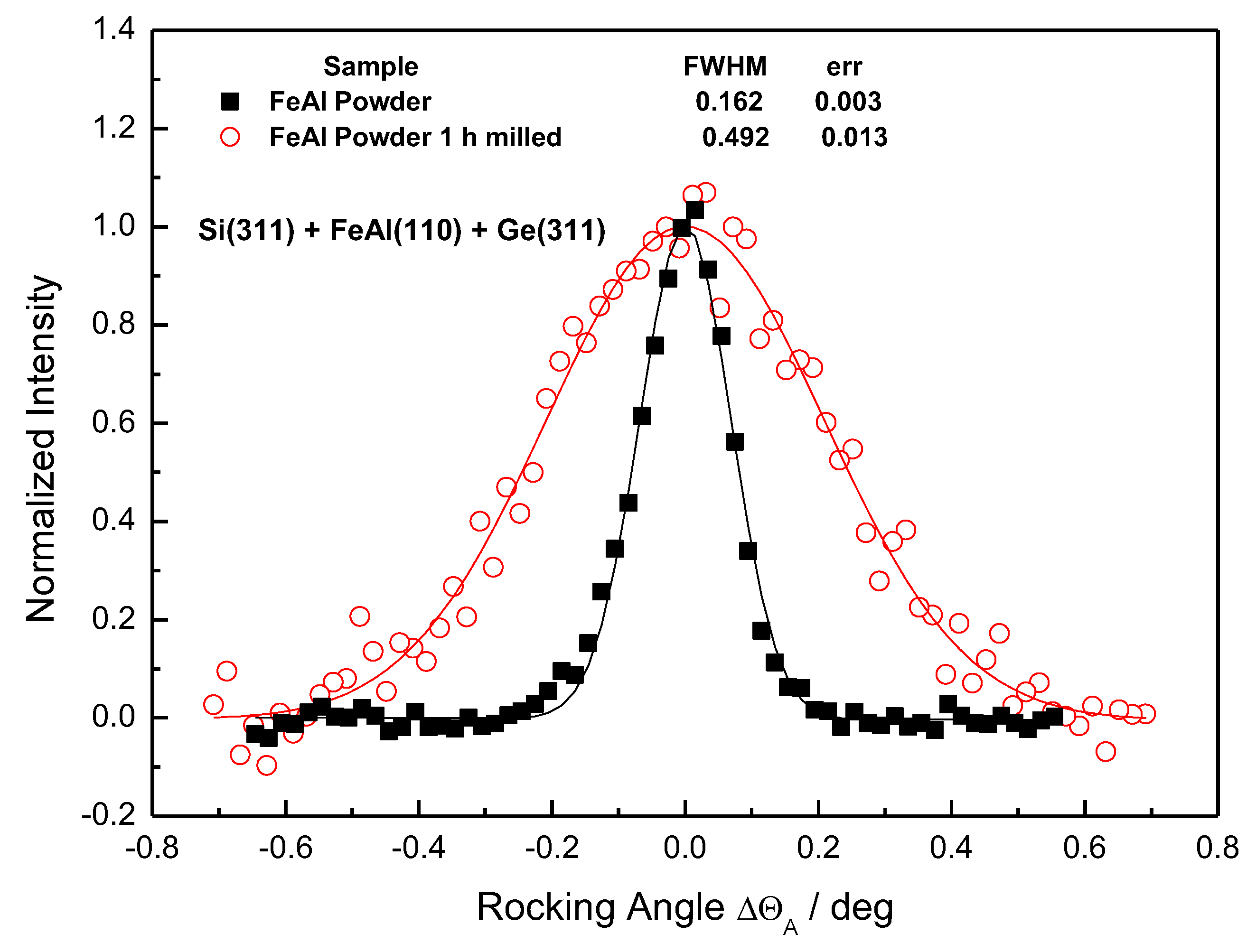 Molecules 25 02263 g011 Molecules 25 02263 g011