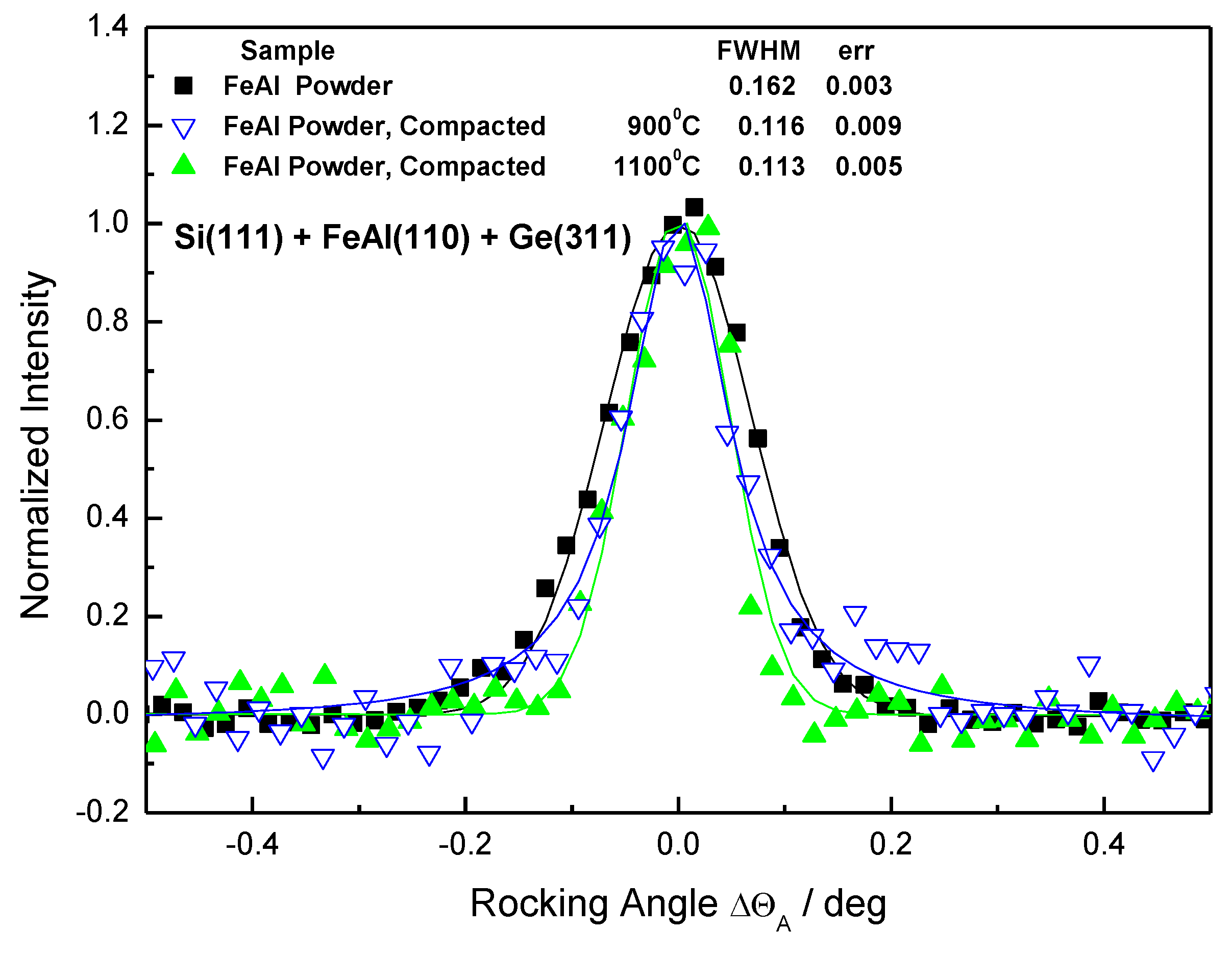 Molecules 25 02263 g012 Molecules 25 02263 g012