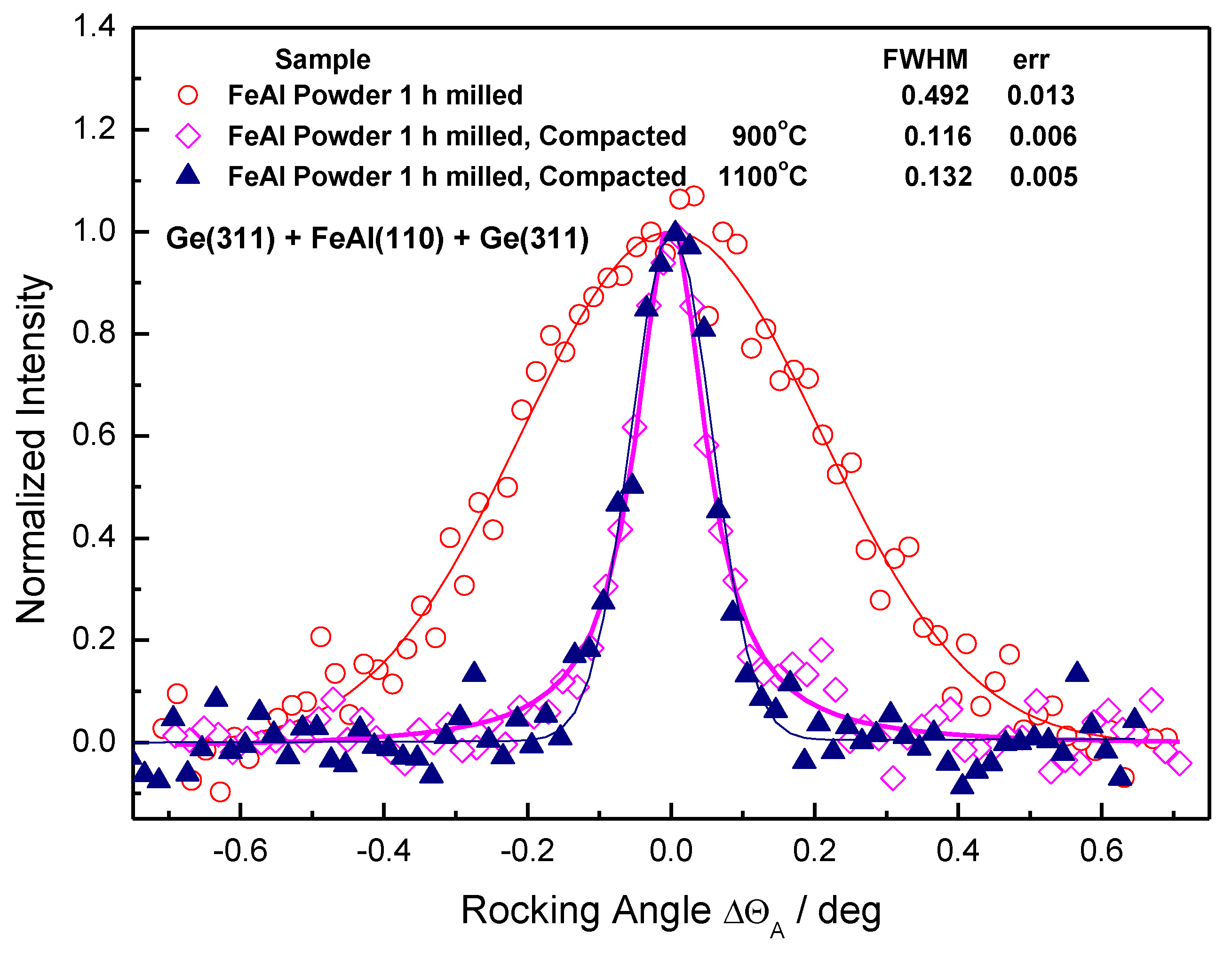 Molecules 25 02263 g013 Molecules 25 02263 g013