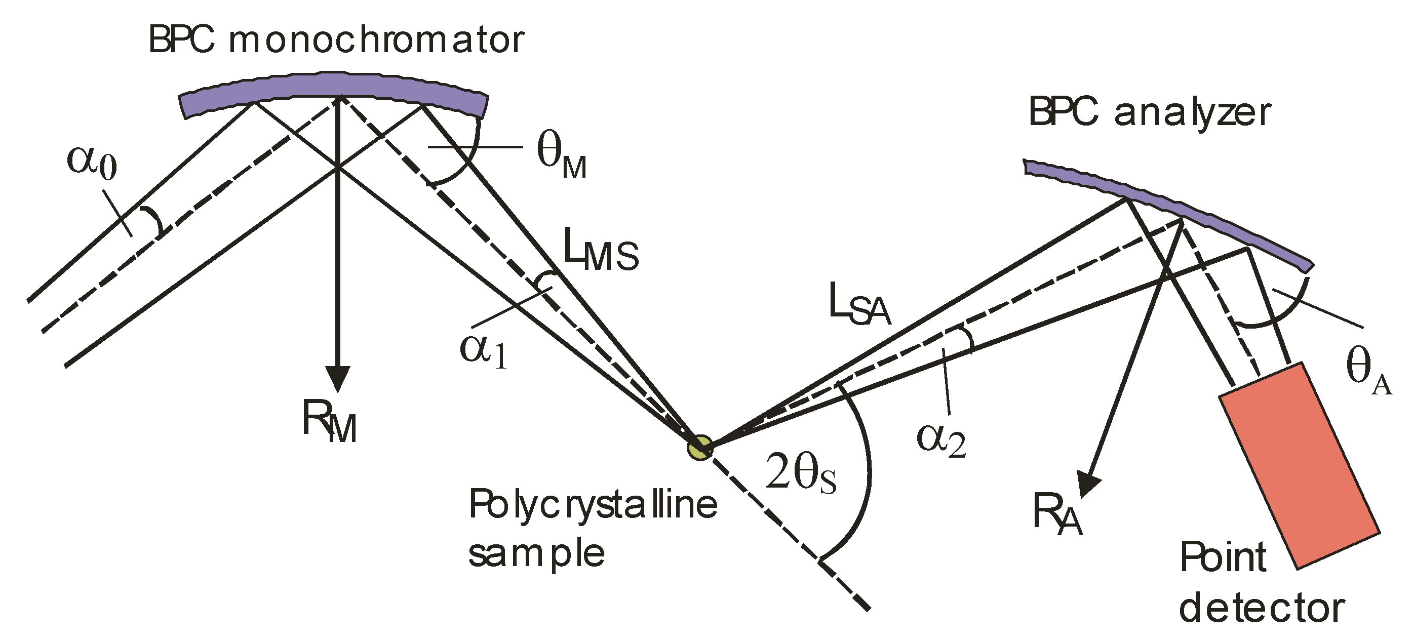 Molecules 25 02263 g016 Molecules 25 02263 g016