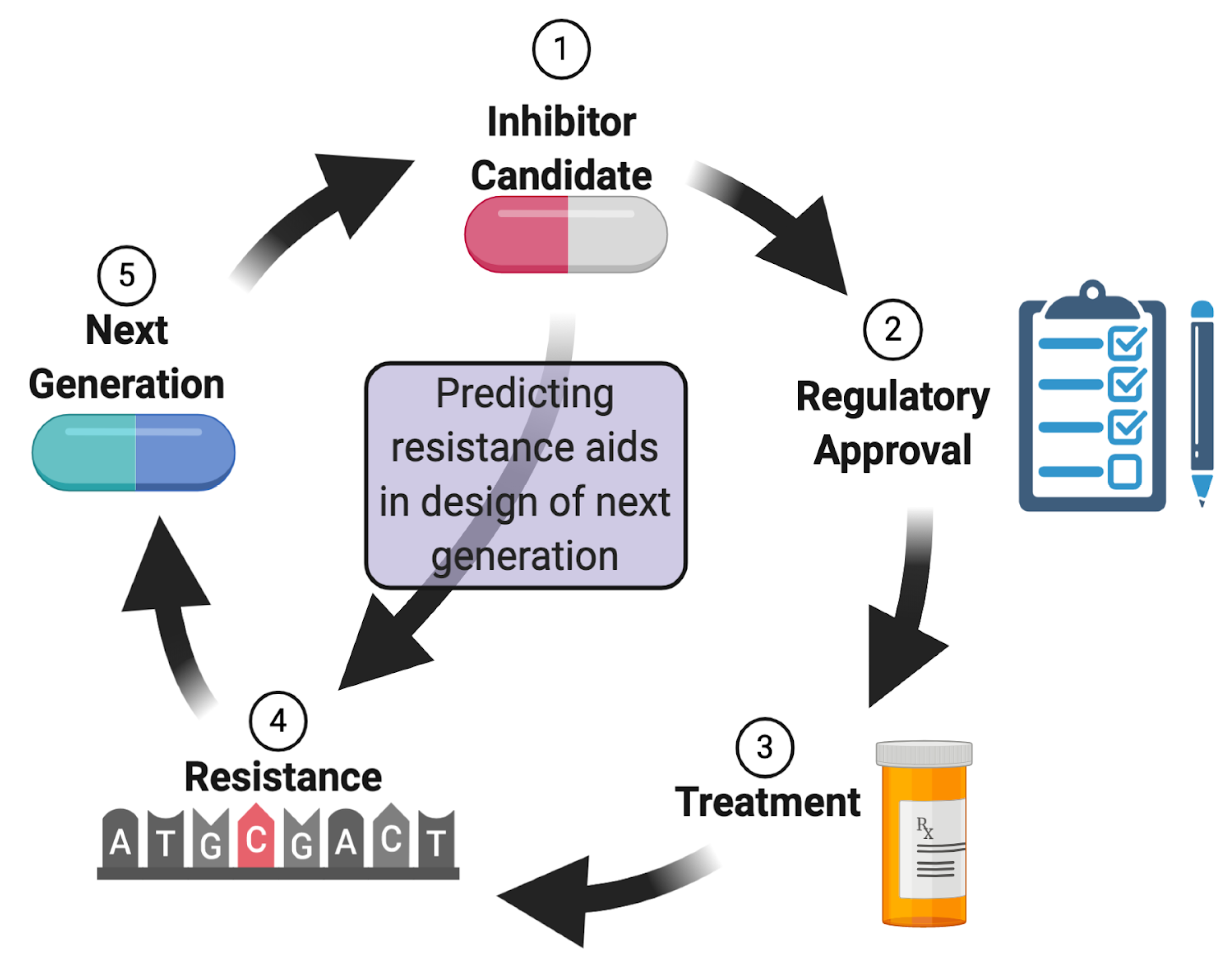 Molecules 25 02265 g001